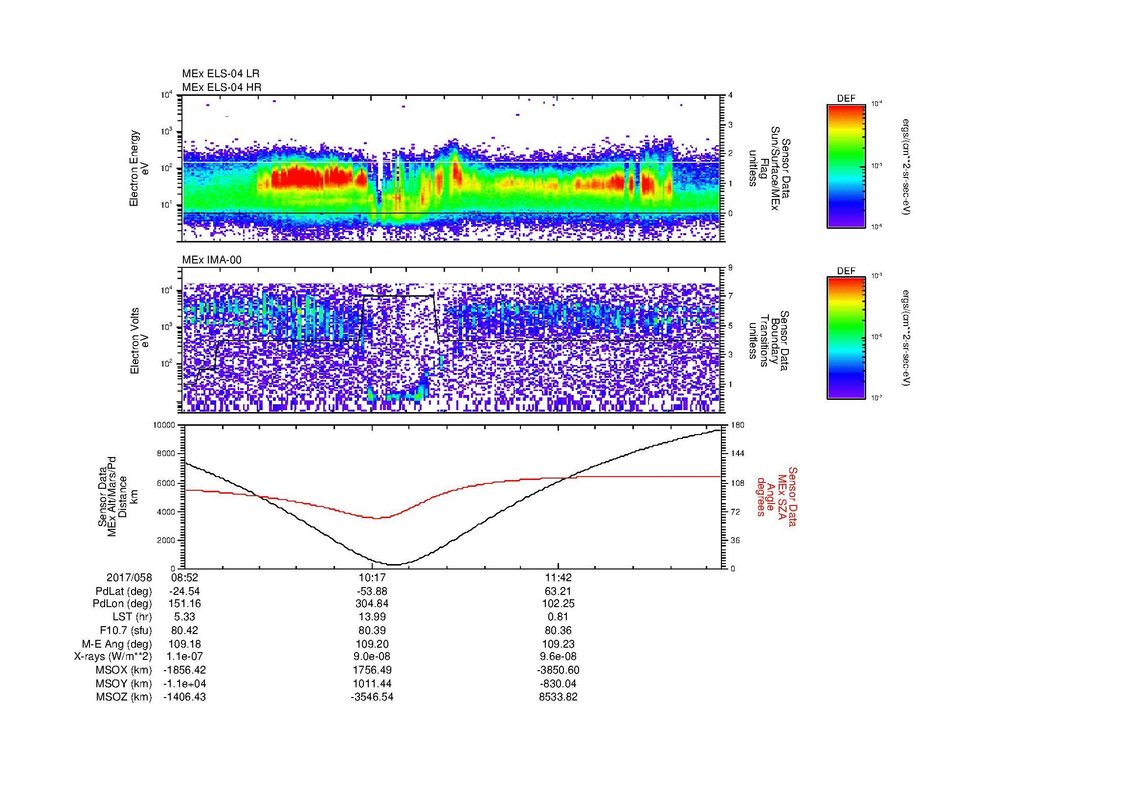 SurveyImages/MAVion_MExMPB_2017058_0852_2017058_1258_B_Quicklook_ELS04_IMA00.gif