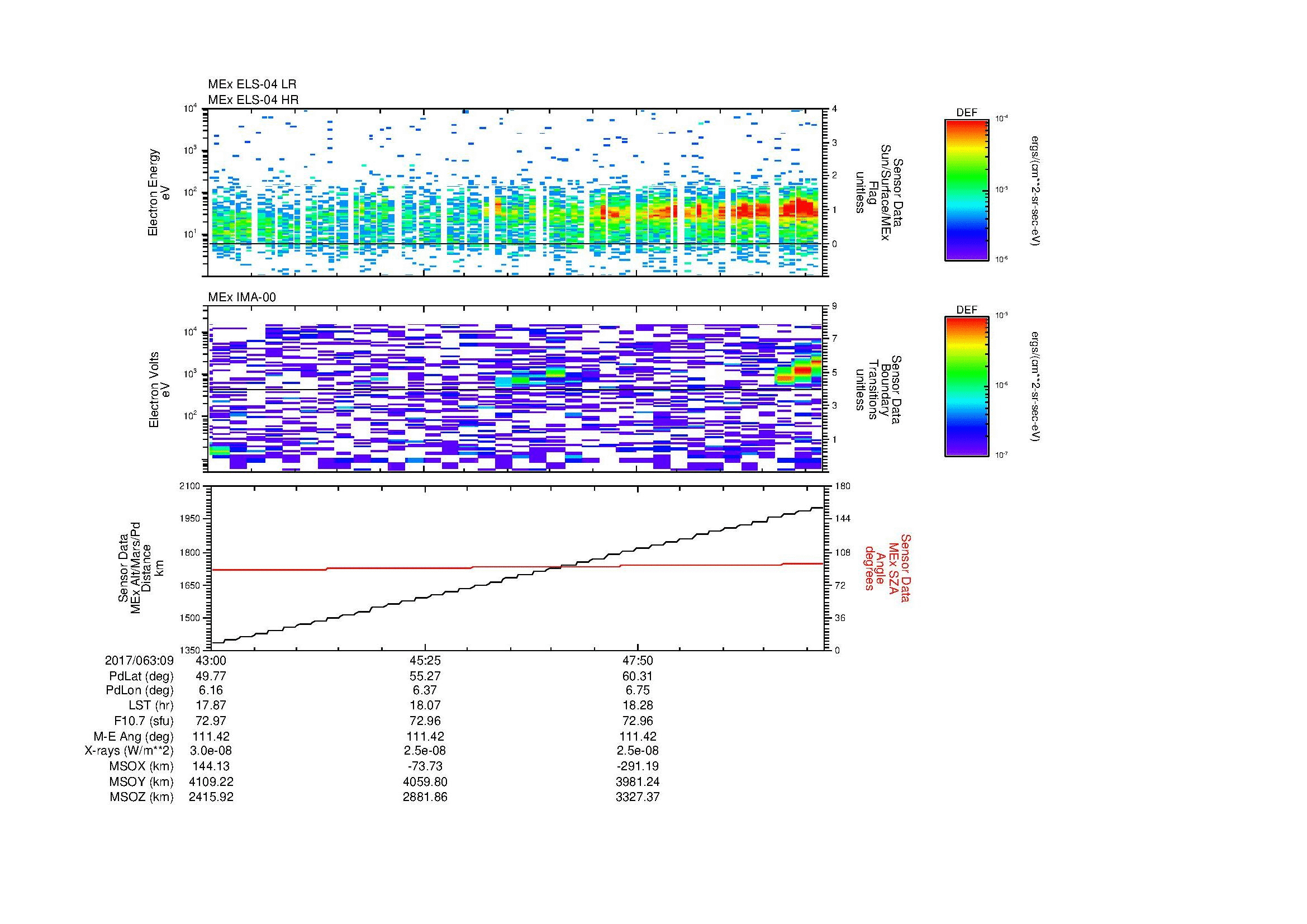 SurveyImages/MAVion_MExMPB_2017063_0943_2017063_0950_C_Quicklook_ELS04_IMA00.gif