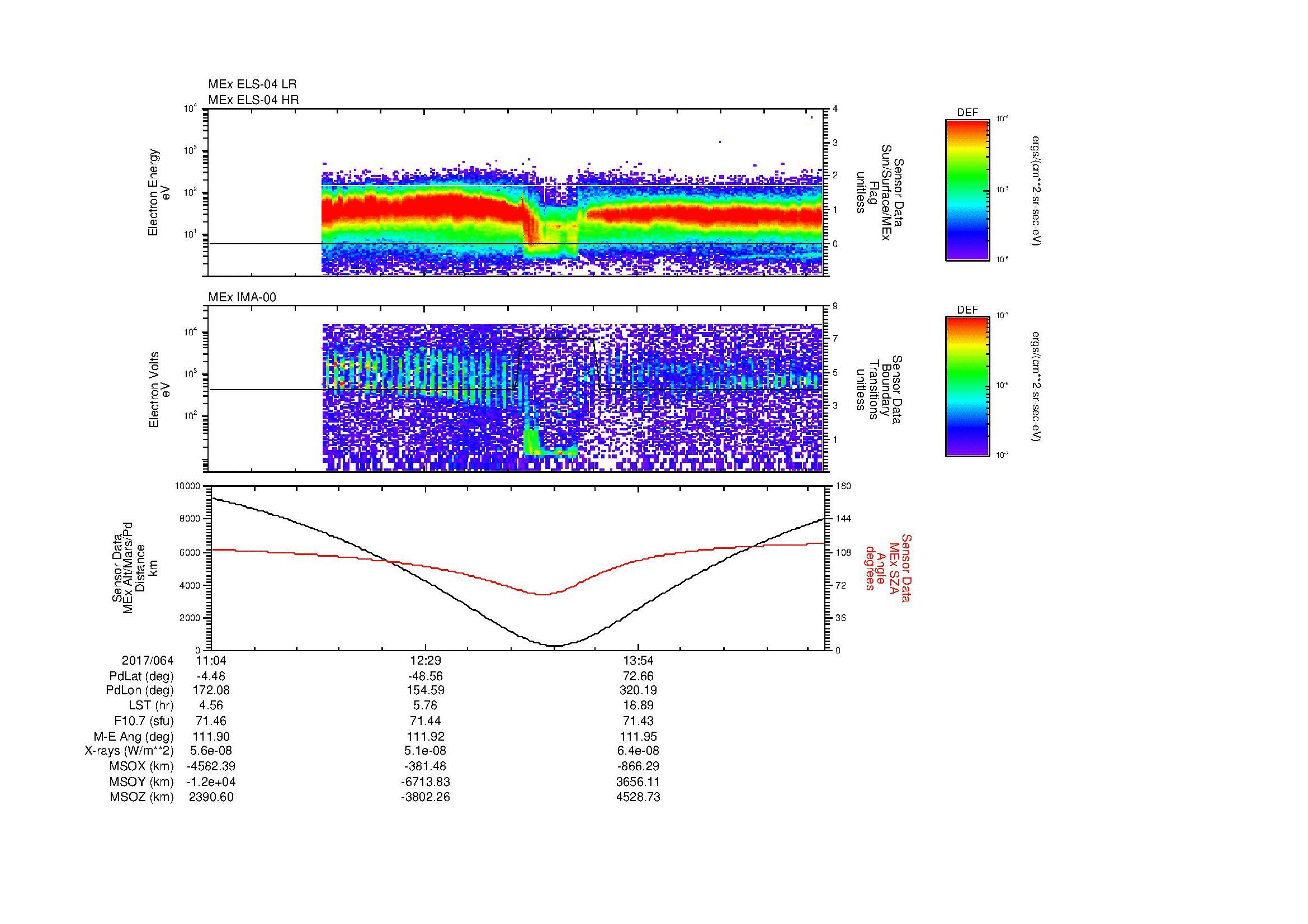 SurveyImages/MAVion_MExMPB_2017064_1104_2017064_1510_B_Quicklook_ELS04_IMA00.gif