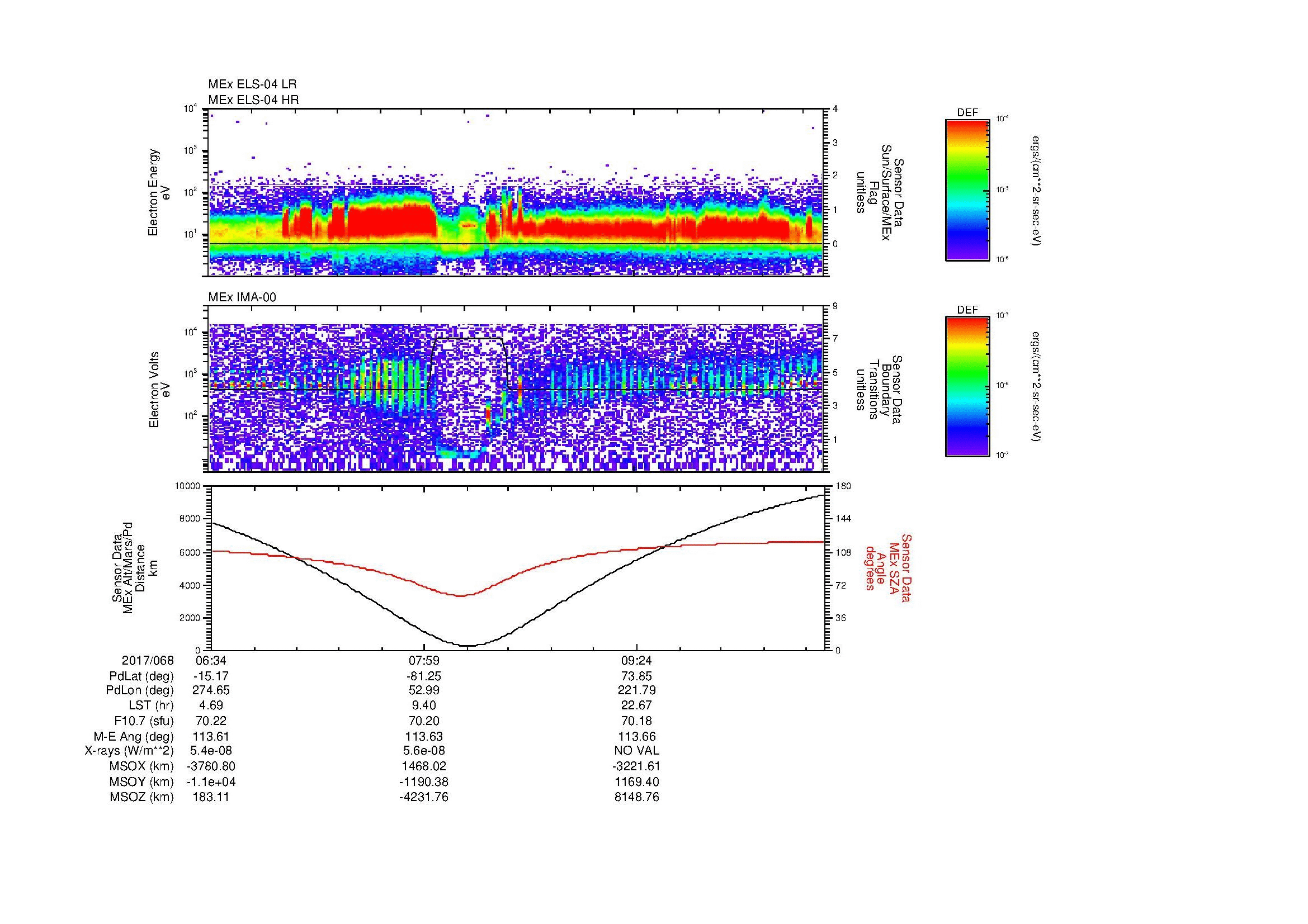 SurveyImages/MAVion_MExMPB_2017068_0634_2017068_1041_B_Quicklook_ELS04_IMA00.gif