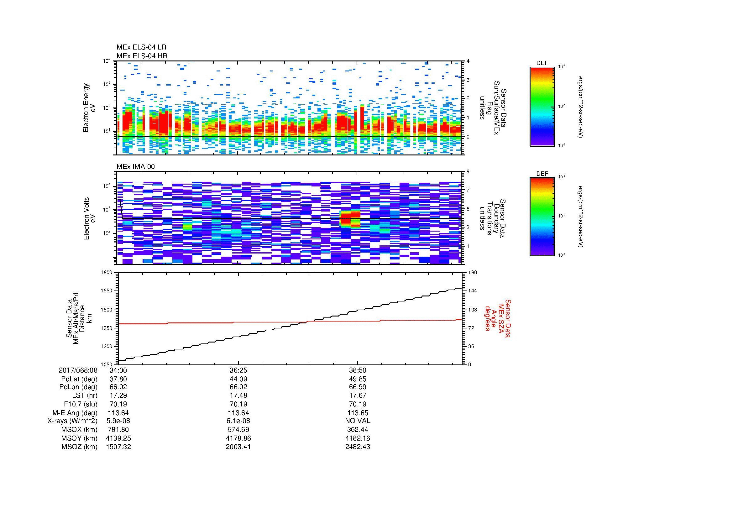 SurveyImages/MAVion_MExMPB_2017068_0834_2017068_0841_C_Quicklook_ELS04_IMA00.gif