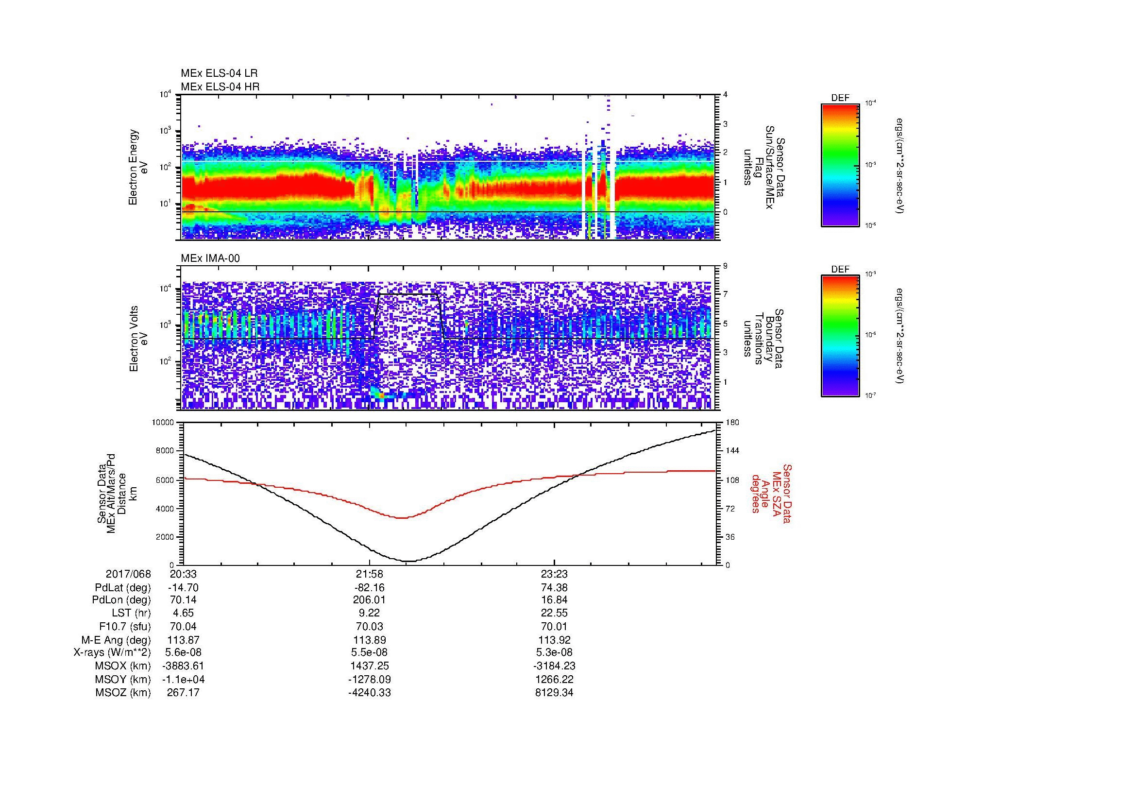 SurveyImages/MAVion_MExMPB_2017068_2033_2017069_0039_B_Quicklook_ELS04_IMA00.gif