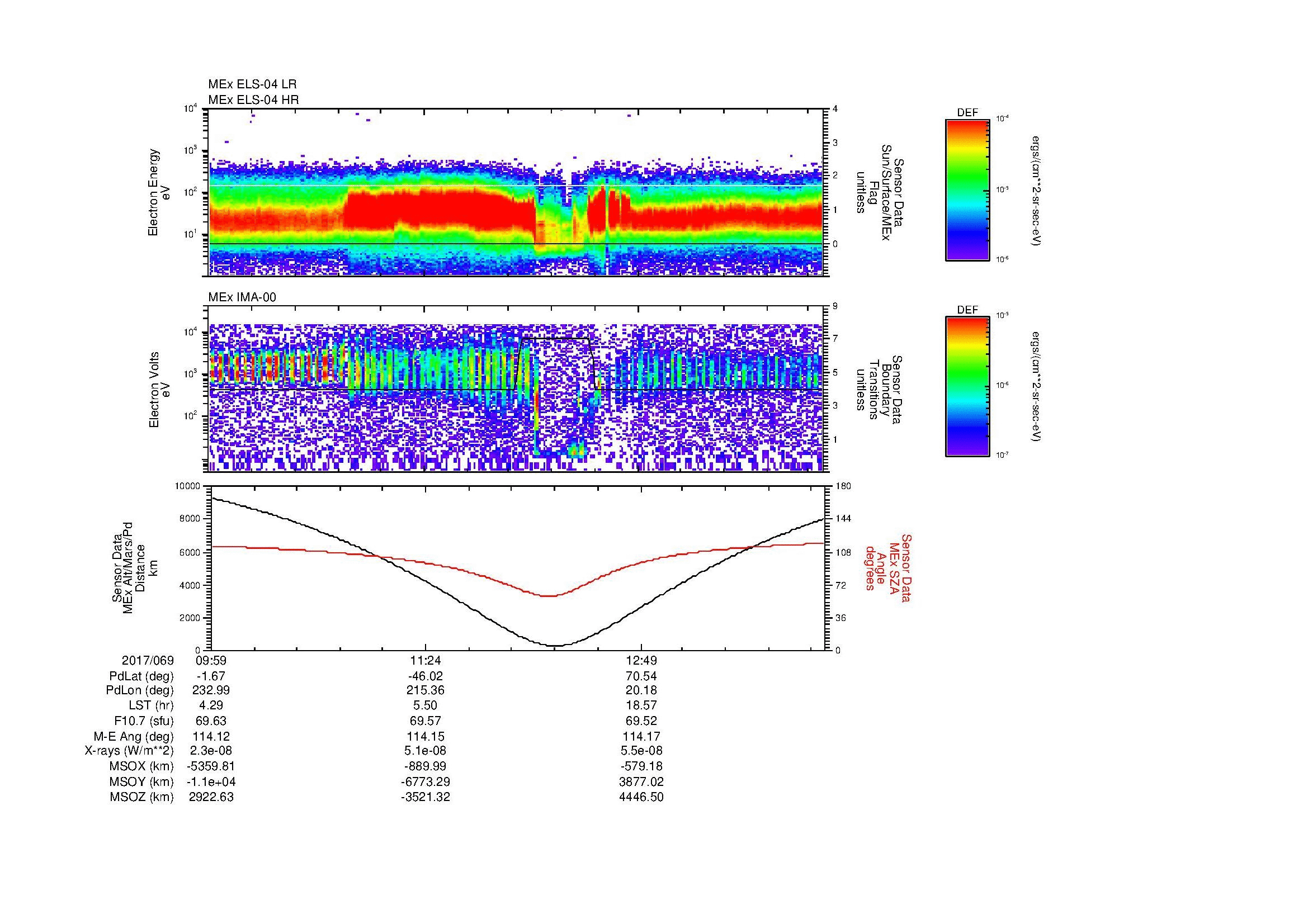 SurveyImages/MAVion_MExMPB_2017069_0959_2017069_1404_B_Quicklook_ELS04_IMA00.gif