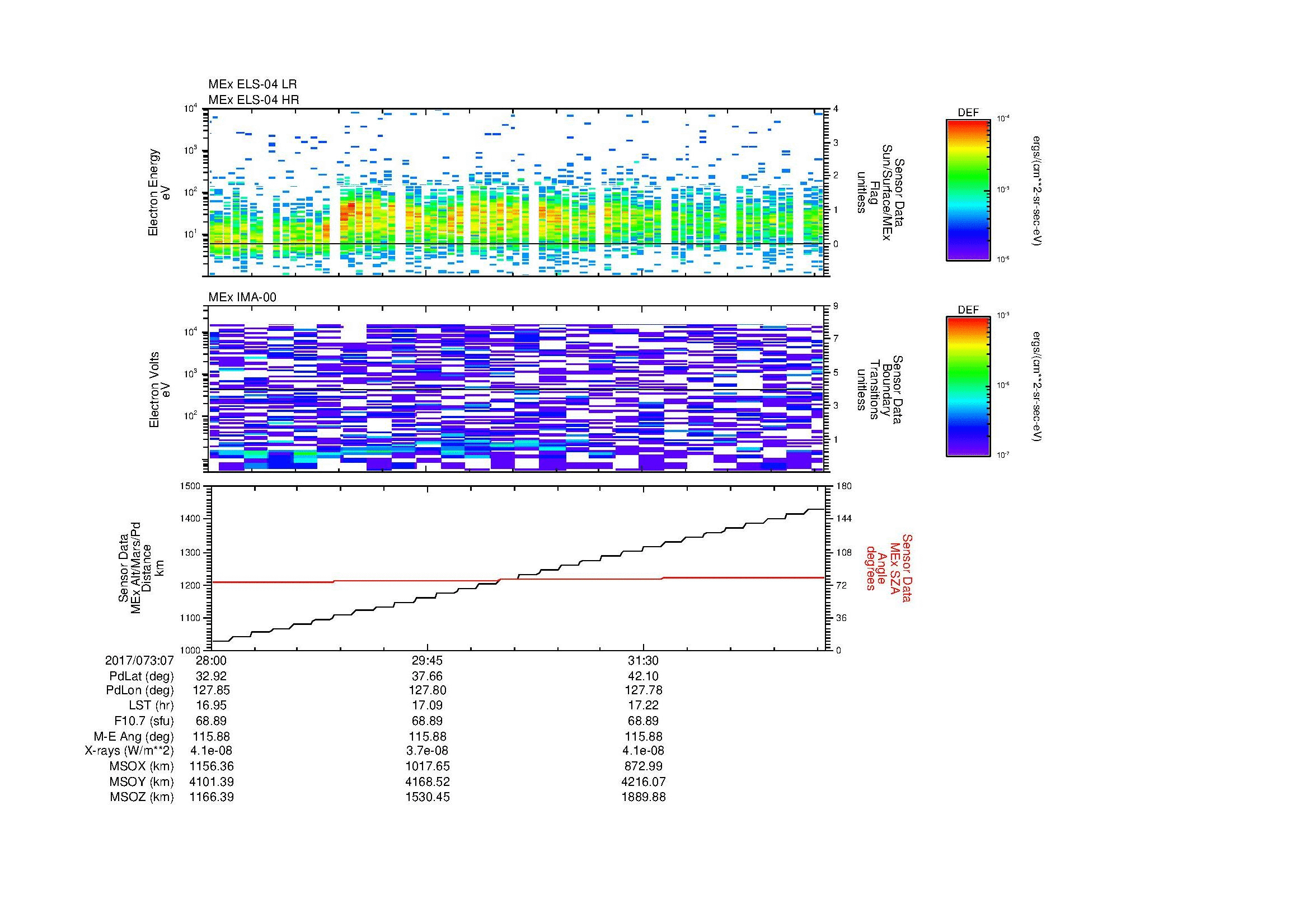 SurveyImages/MAVion_MExMPB_2017073_0728_2017073_0733_C_Quicklook_ELS04_IMA00.gif