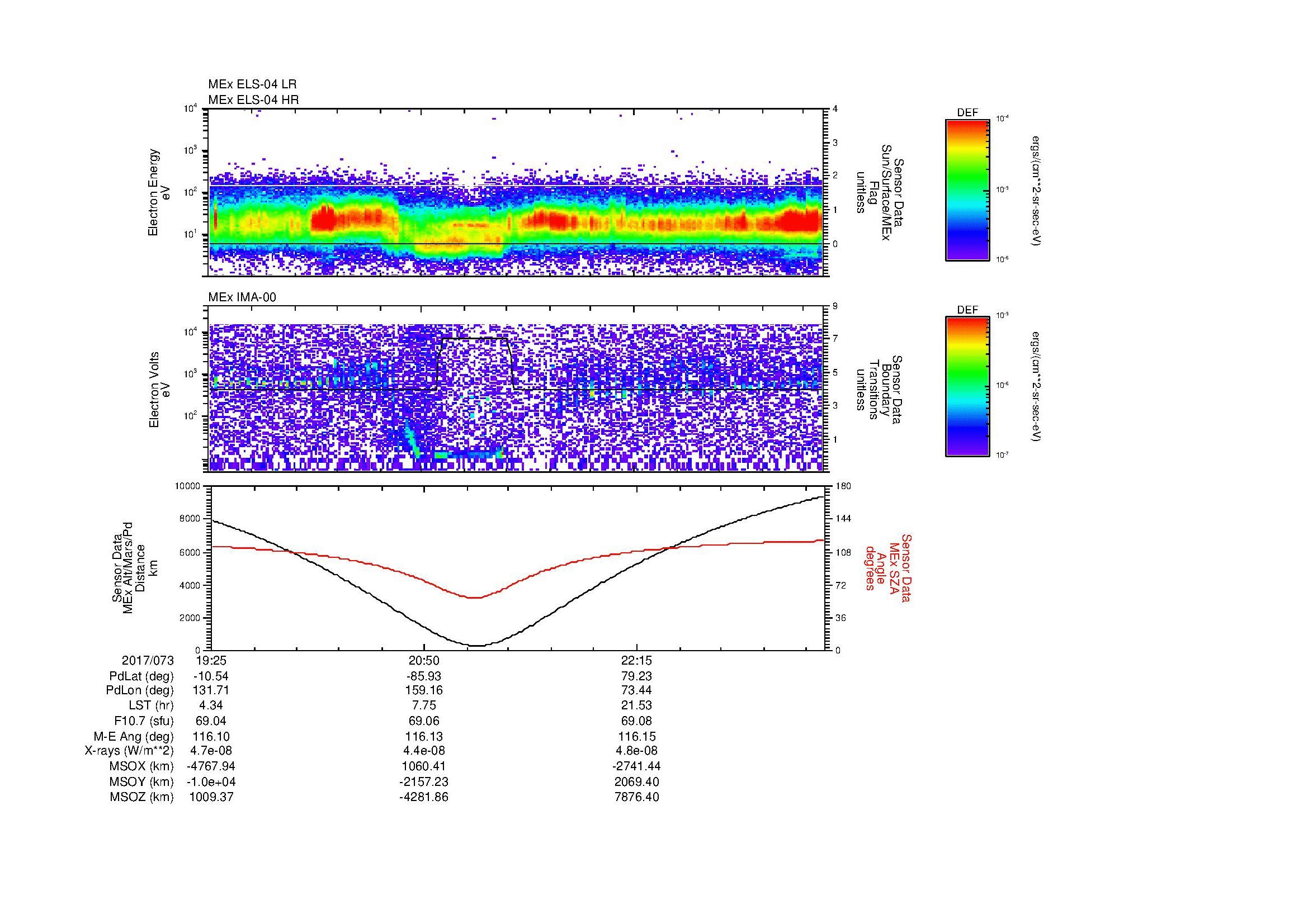 SurveyImages/MAVion_MExMPB_2017073_1925_2017073_2332_B_Quicklook_ELS04_IMA00.gif