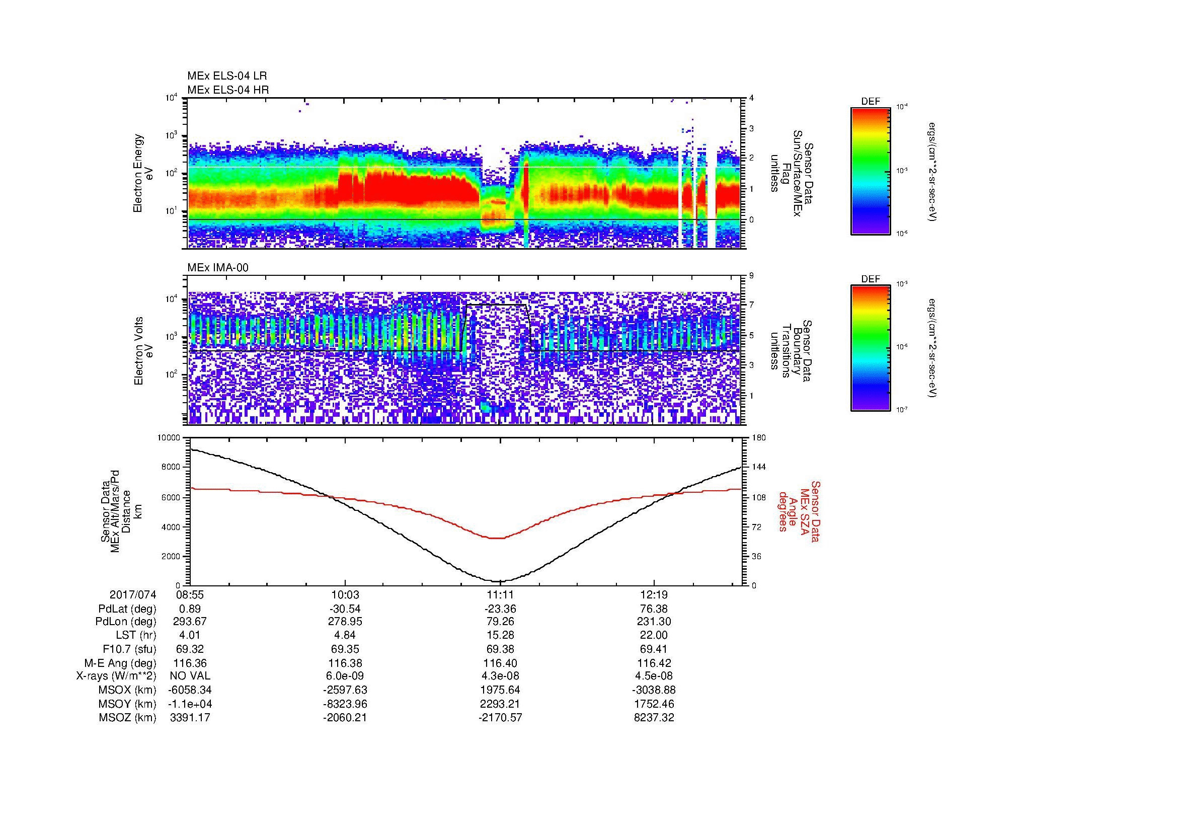 SurveyImages/MAVion_MExMPB_2017074_0855_2017074_1259_B_Quicklook_ELS04_IMA00.gif