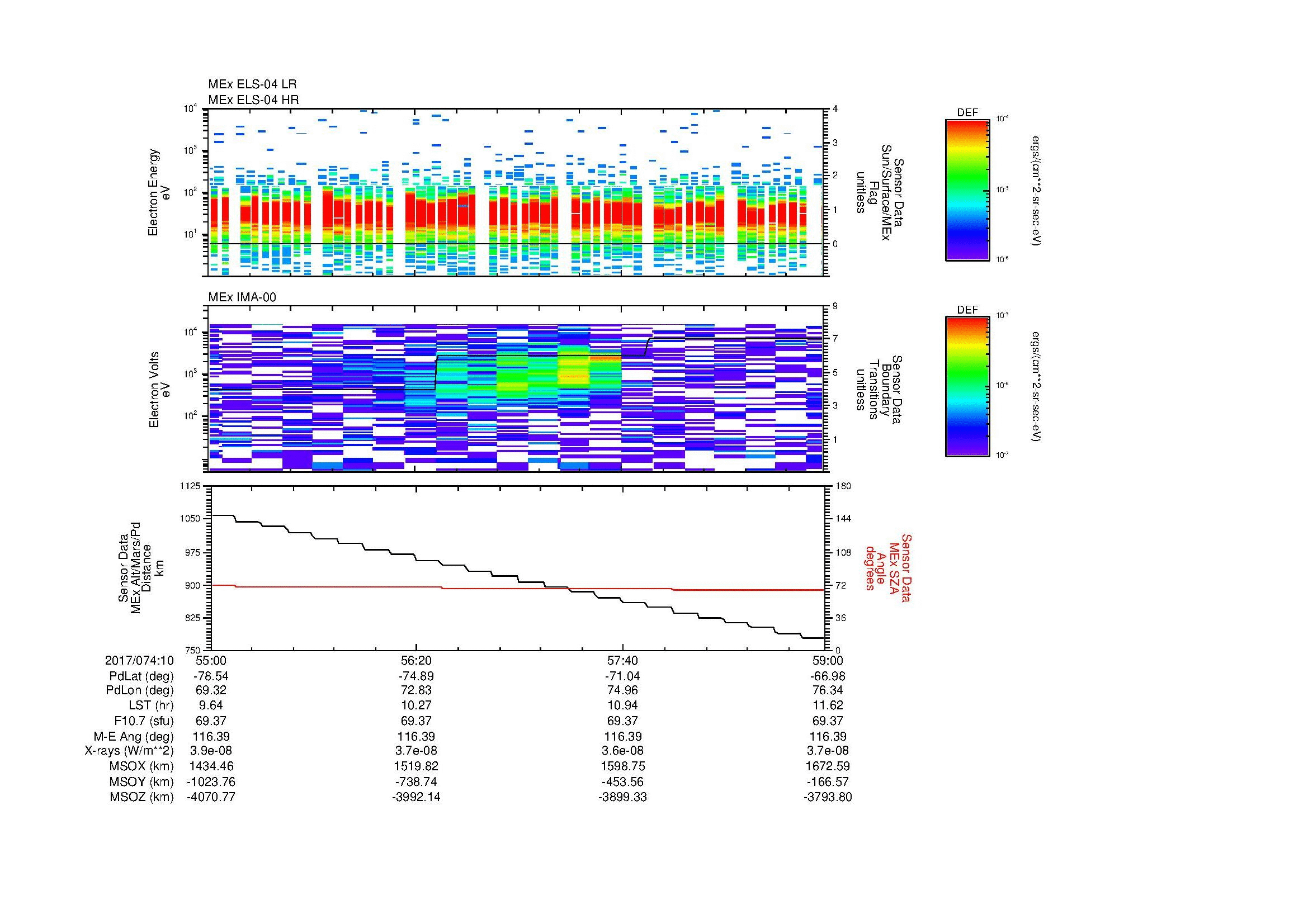 SurveyImages/MAVion_MExMPB_2017074_1055_2017074_1059_C_Quicklook_ELS04_IMA00.gif