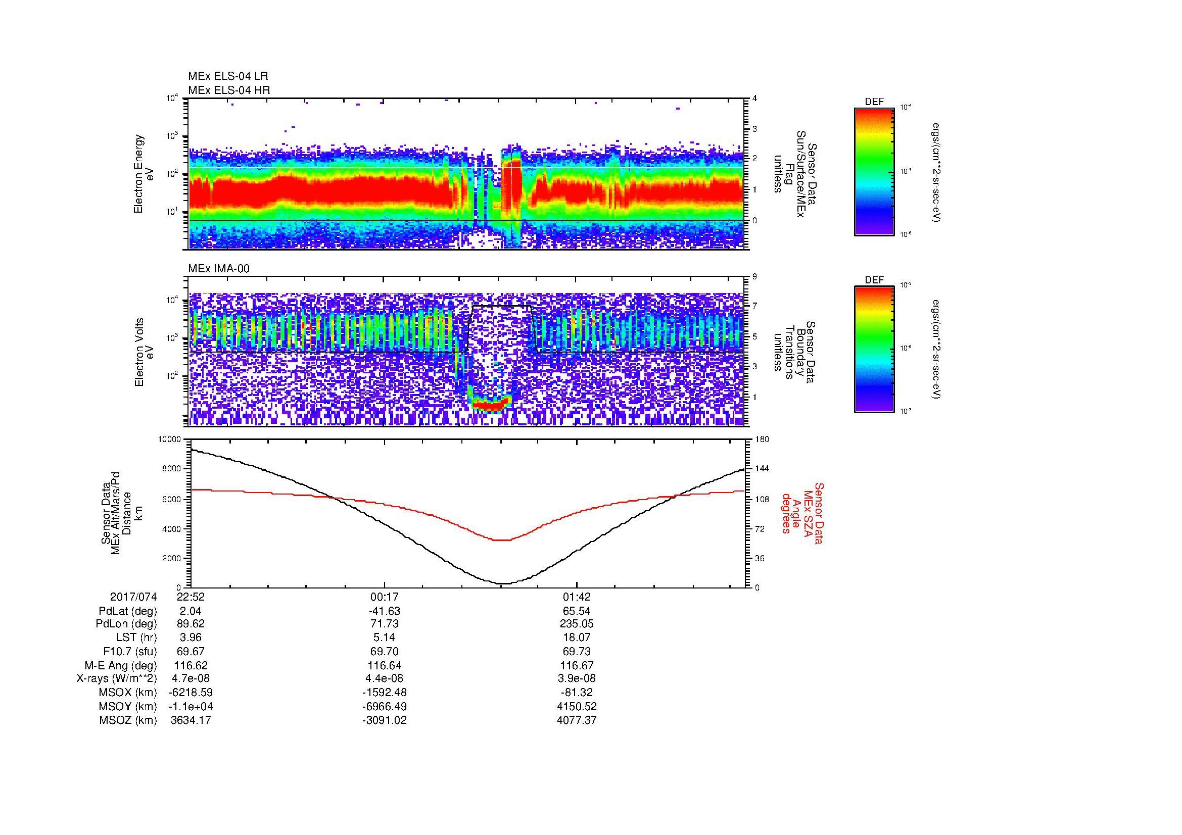 SurveyImages/MAVion_MExMPB_2017074_2252_2017075_0258_B_Quicklook_ELS04_IMA00.gif