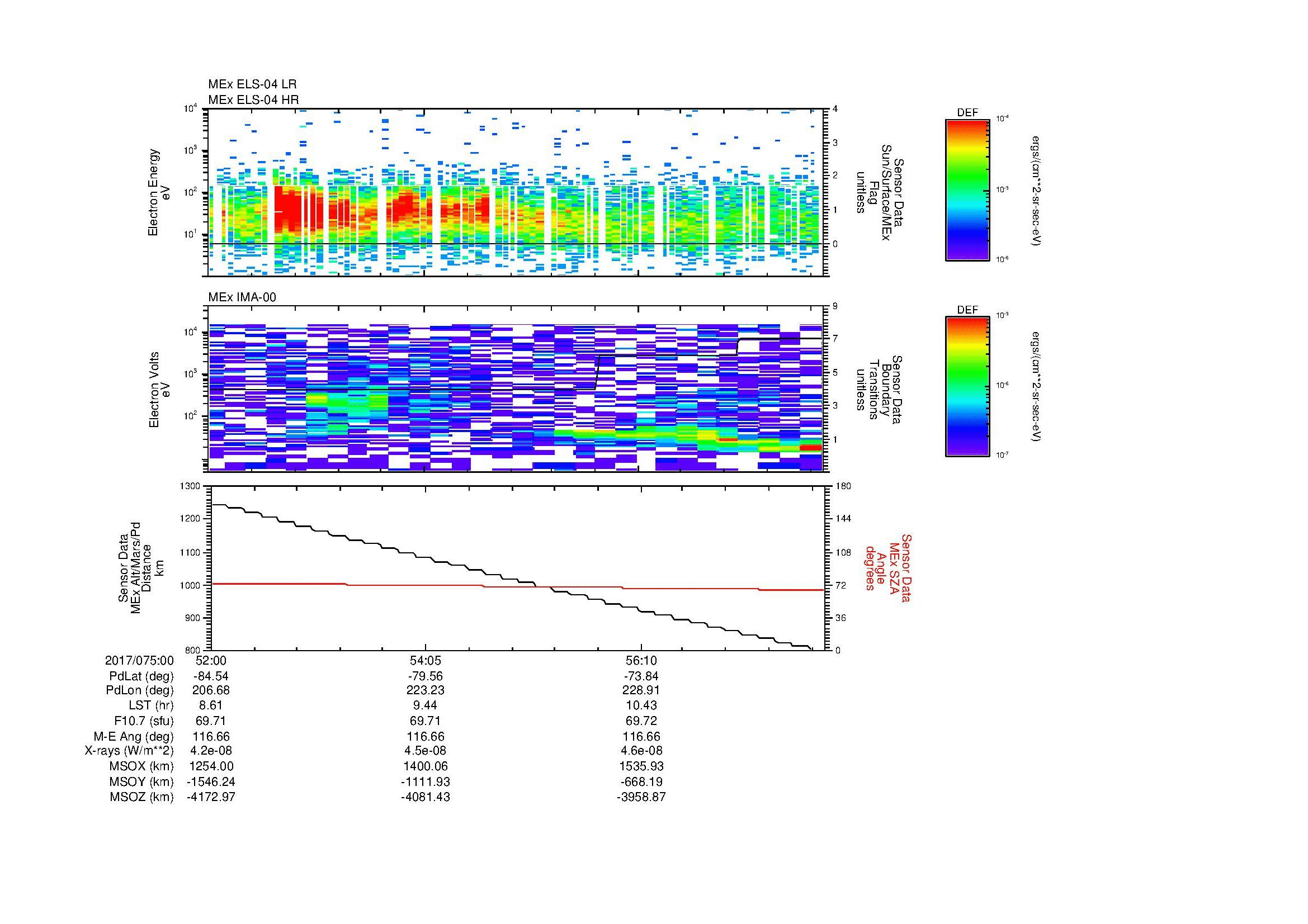 SurveyImages/MAVion_MExMPB_2017075_0052_2017075_0058_C_Quicklook_ELS04_IMA00.gif