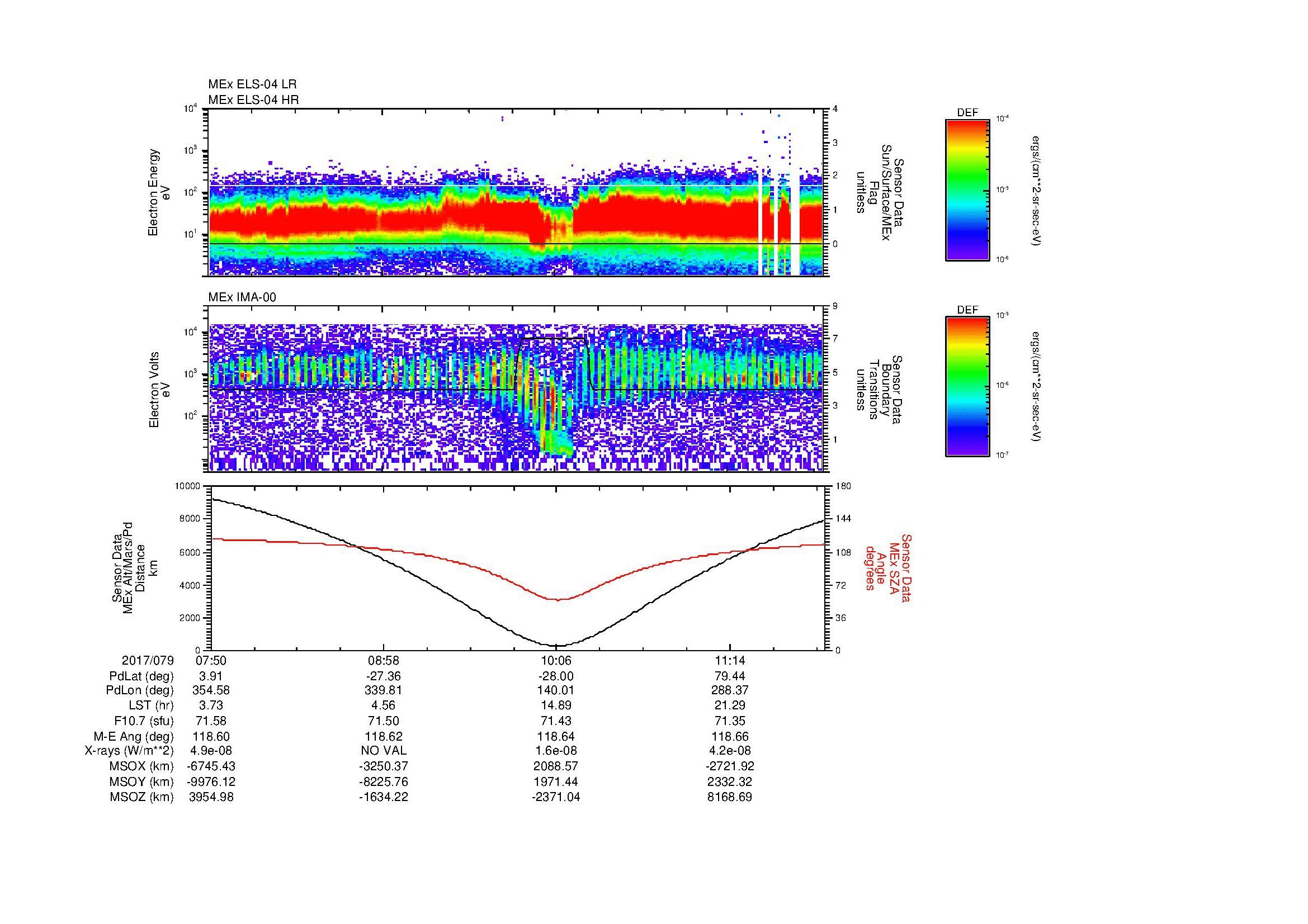 SurveyImages/MAVion_MExMPB_2017079_0750_2017079_1153_B_Quicklook_ELS04_IMA00.gif