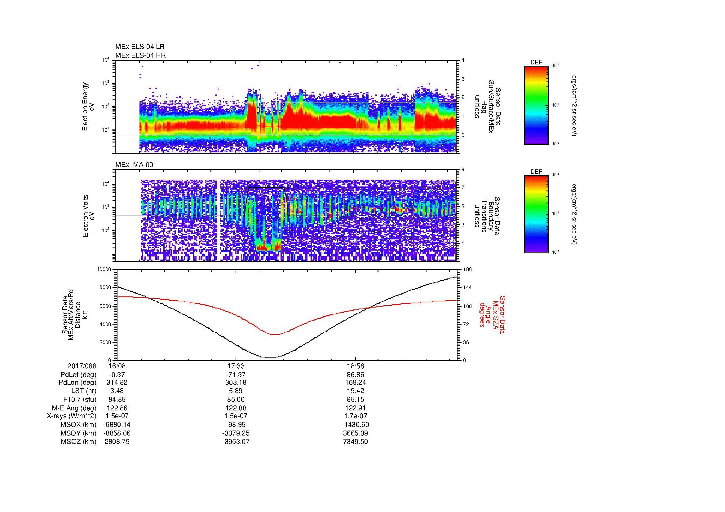 SurveyImages/MAVion_MExMPB_2017088_1608_2017088_2013_B_Quicklook_ELS04_IMA00.gif