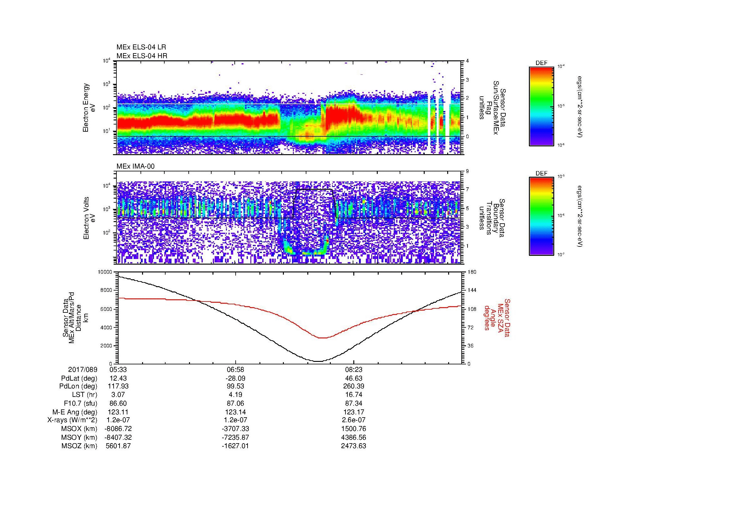 SurveyImages/MAVion_MExMPB_2017089_0533_2017089_0942_B_Quicklook_ELS04_IMA00.gif
