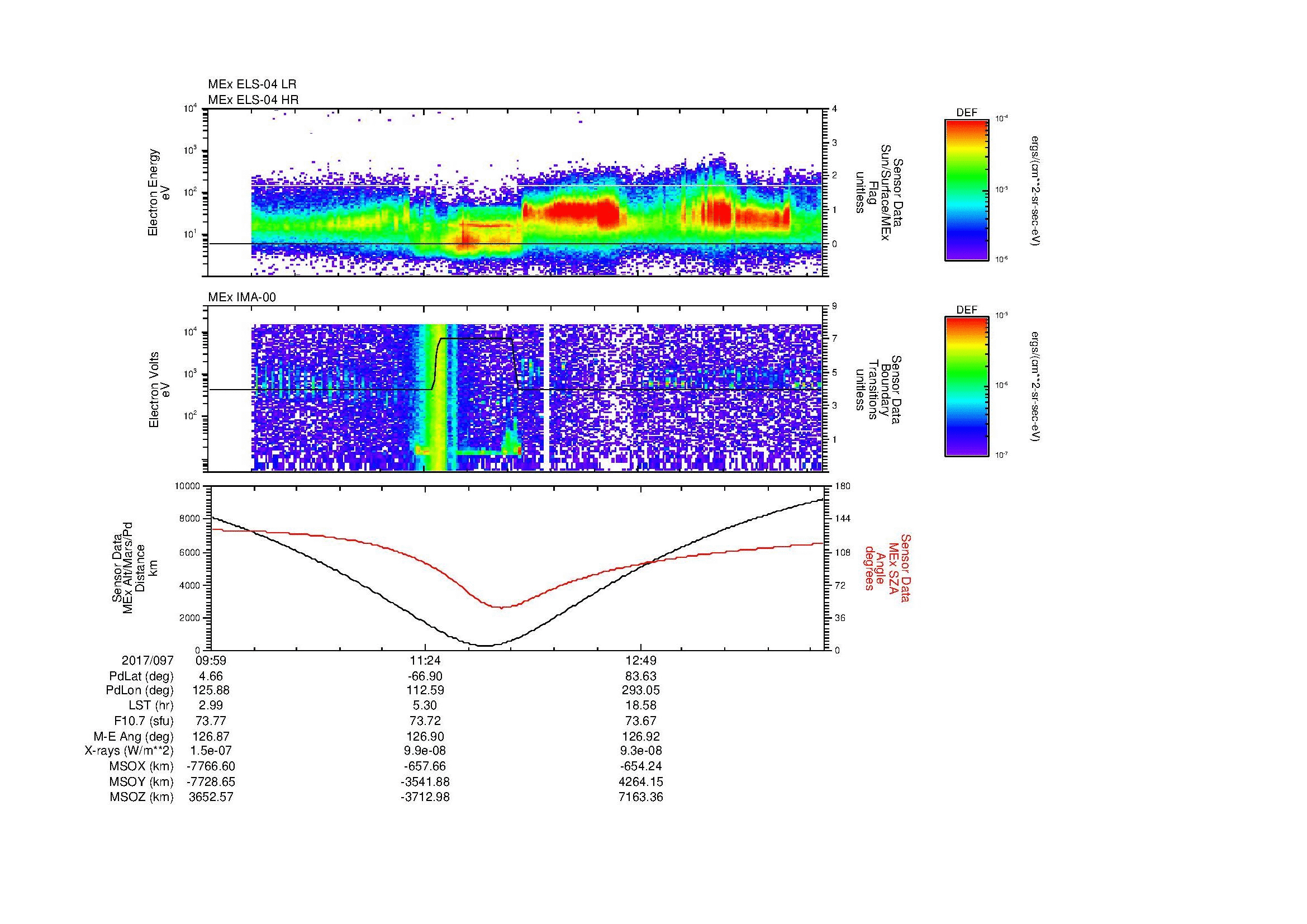 SurveyImages/MAVion_MExMPB_2017097_0959_2017097_1404_B_Quicklook_ELS04_IMA00.gif