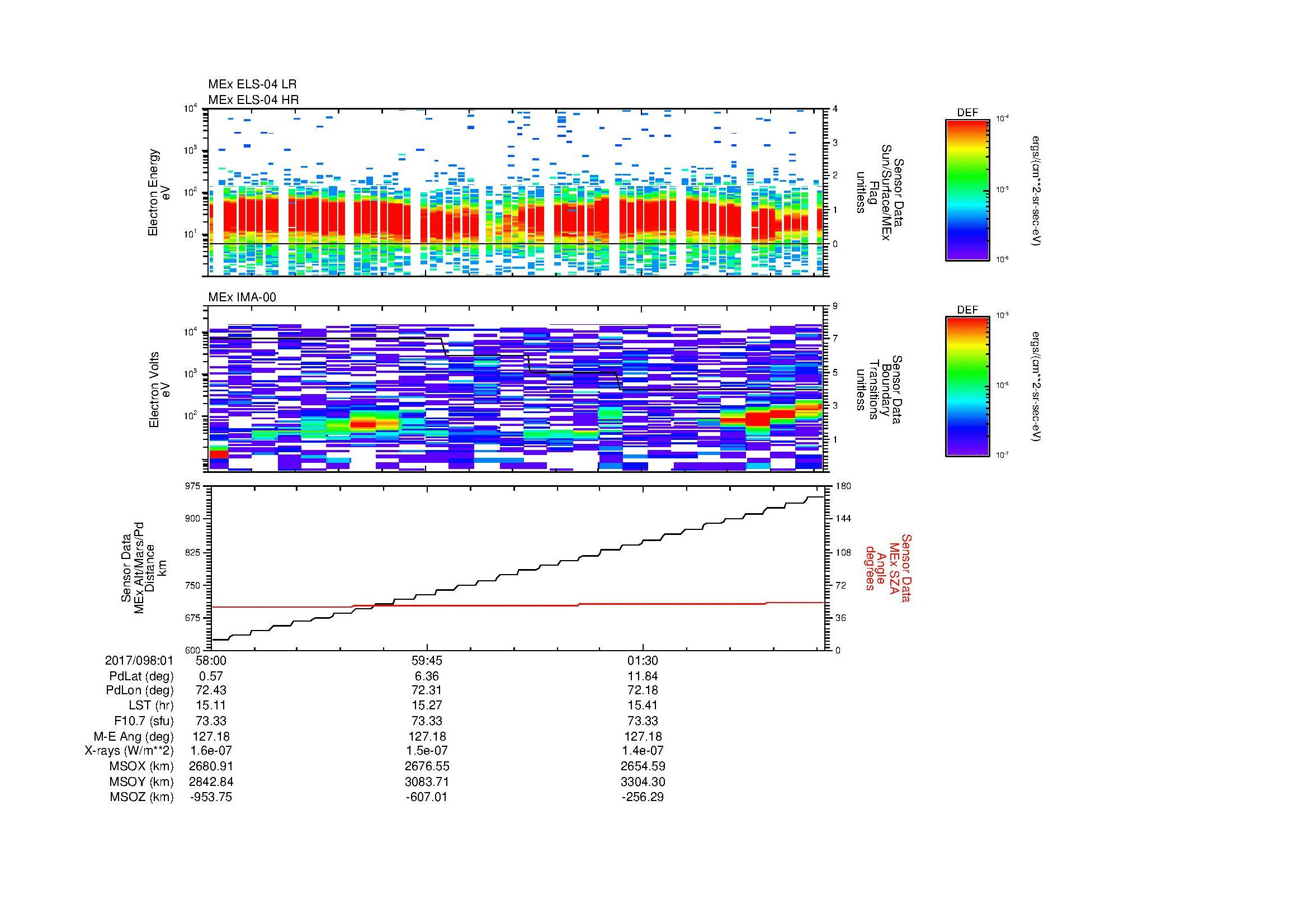 SurveyImages/MAVion_MExMPB_2017098_0158_2017098_0203_C_Quicklook_ELS04_IMA00.gif