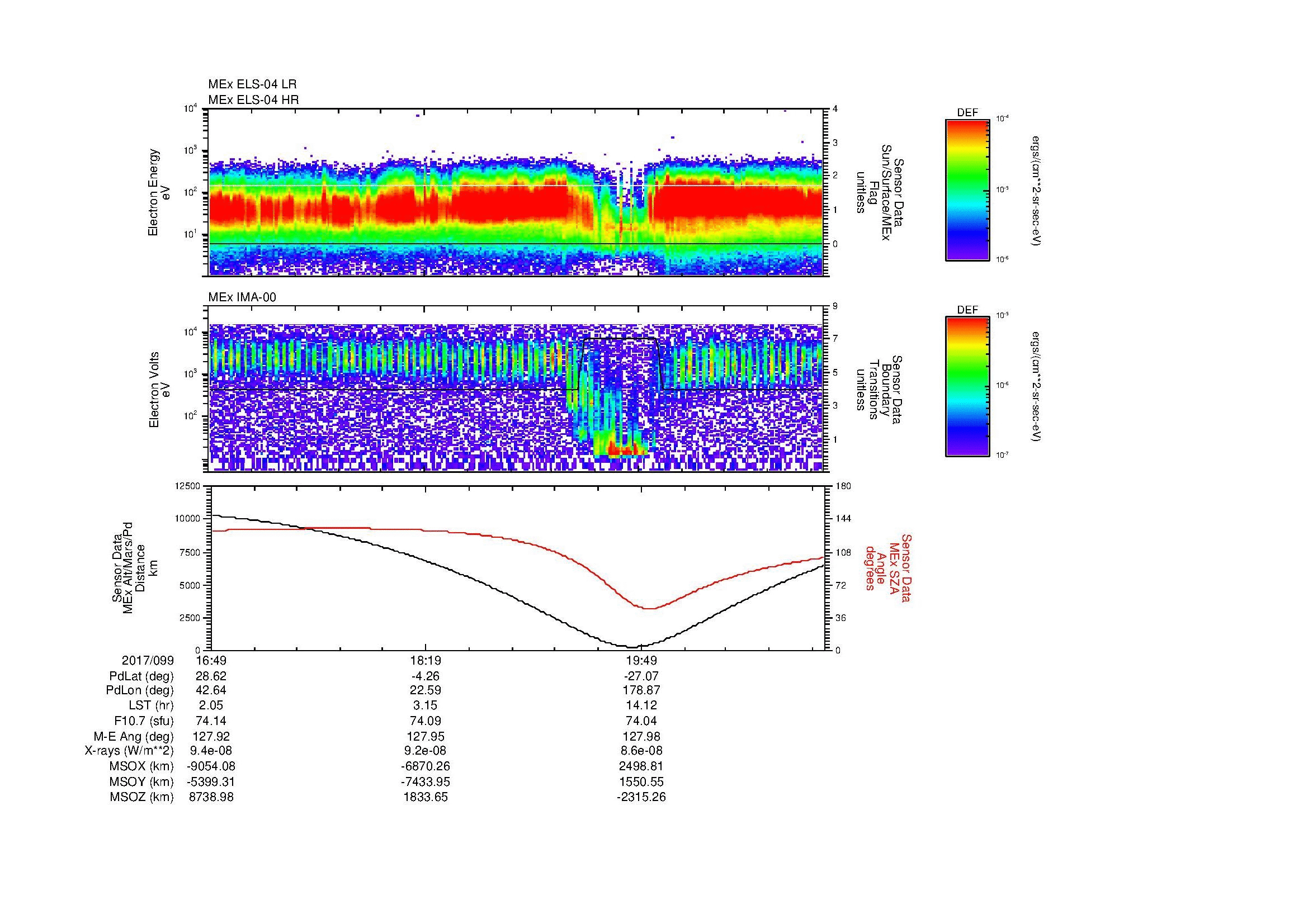 SurveyImages/MAVion_MExMPB_2017099_1649_2017099_2108_B_Quicklook_ELS04_IMA00.gif