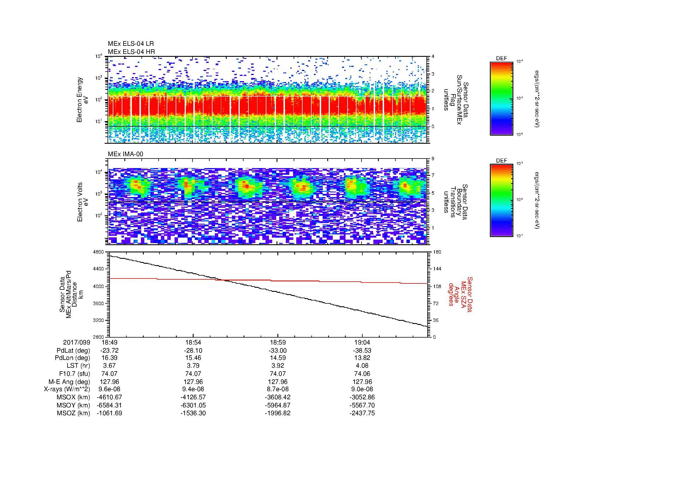 SurveyImages/MAVion_MExMPB_2017099_1849_2017099_1908_C_Quicklook_ELS04_IMA00.gif