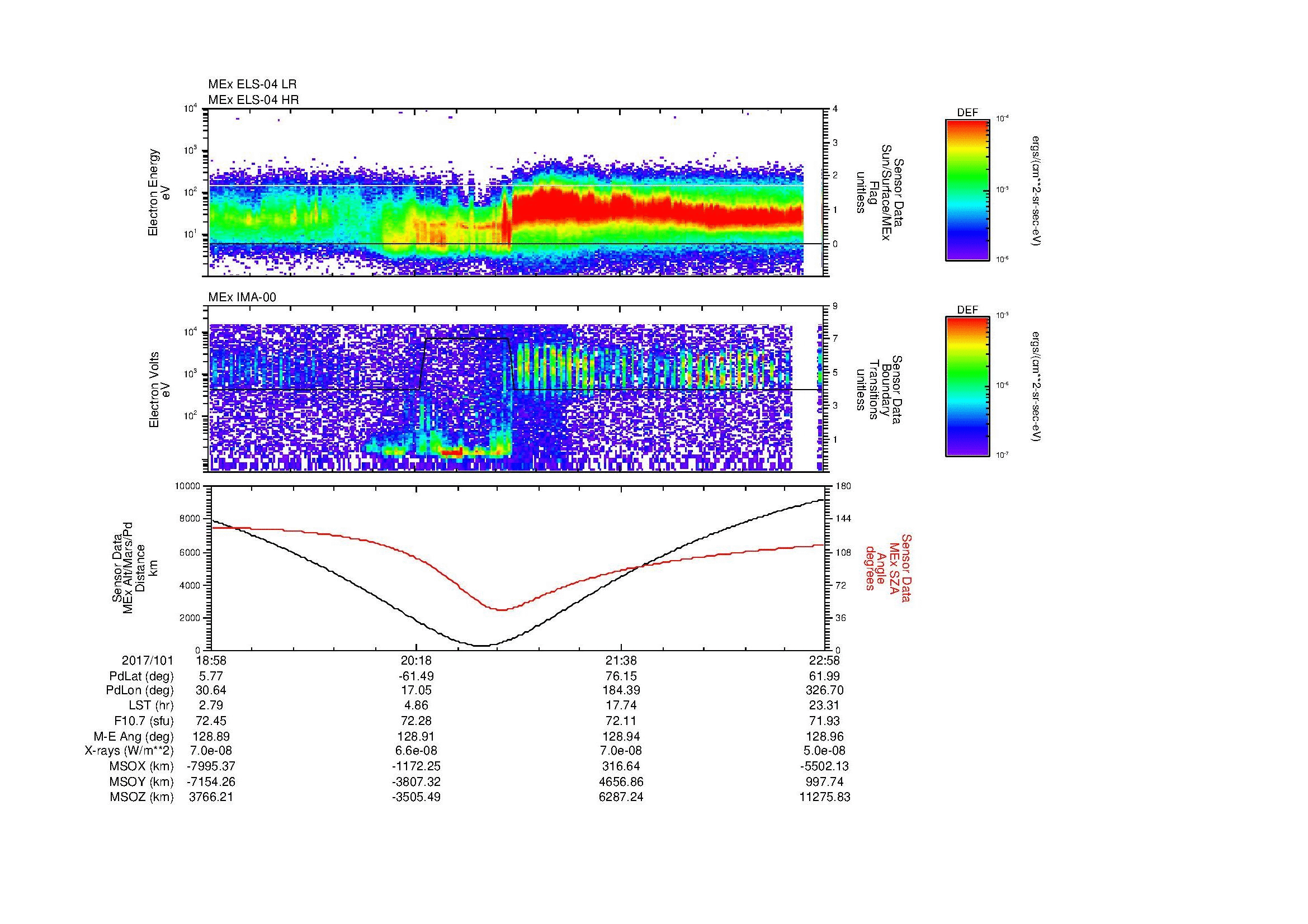 SurveyImages/MAVion_MExMPB_2017101_1858_2017101_2259_B_Quicklook_ELS04_IMA00.gif