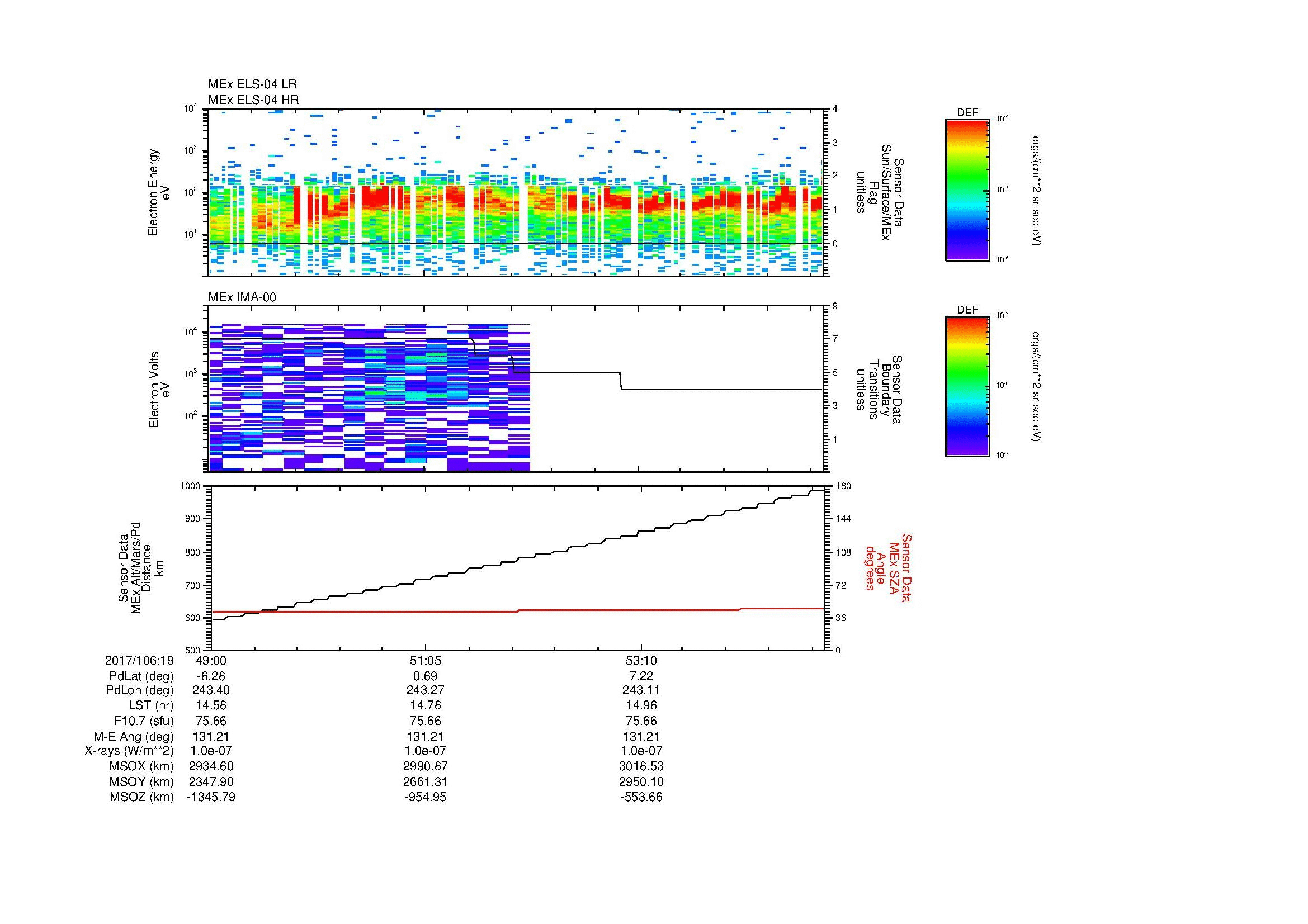SurveyImages/MAVion_MExMPB_2017106_1949_2017106_1955_C_Quicklook_ELS04_IMA00.gif