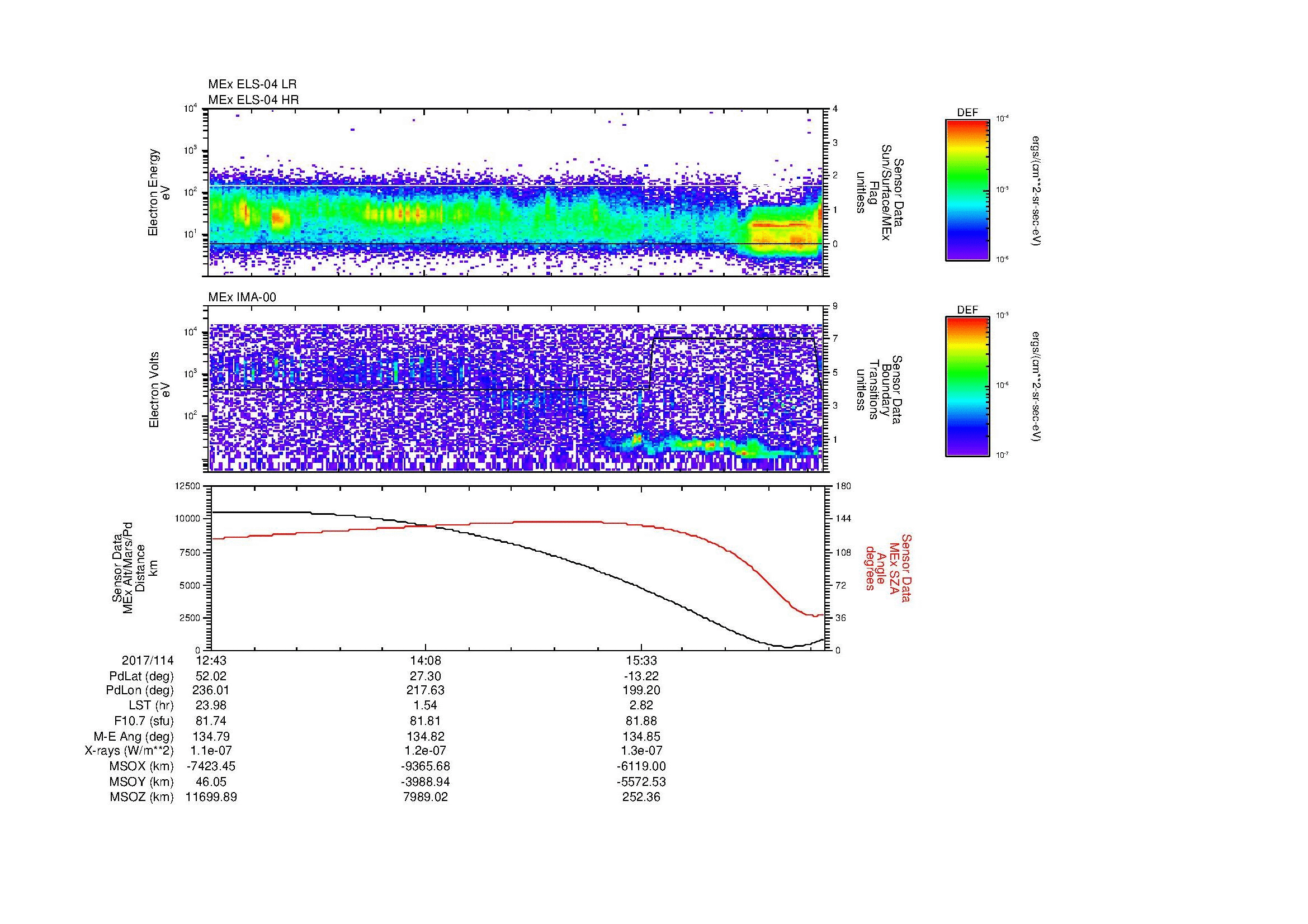 SurveyImages/MAVion_MExMPB_2017114_1243_2017114_1648_B_Quicklook_ELS04_IMA00.gif