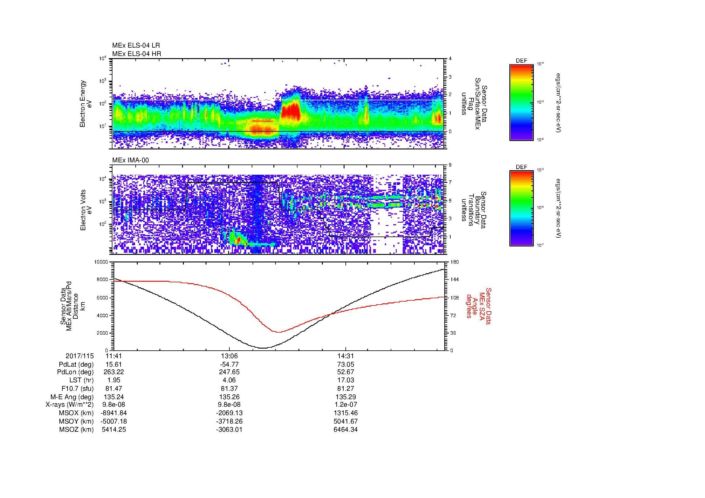 SurveyImages/MAVion_MExMPB_2017115_1141_2017115_1546_B_Quicklook_ELS04_IMA00.gif
