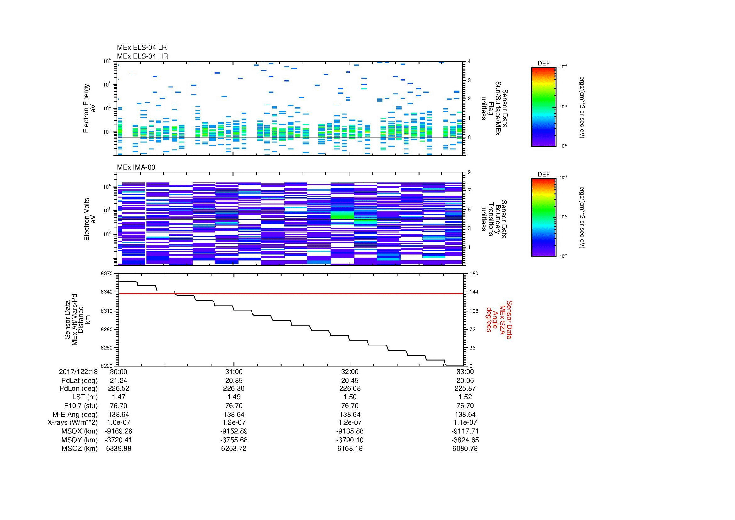 SurveyImages/MAVion_MExMPB_2017122_1830_2017122_1833_C_Quicklook_ELS04_IMA00.gif
