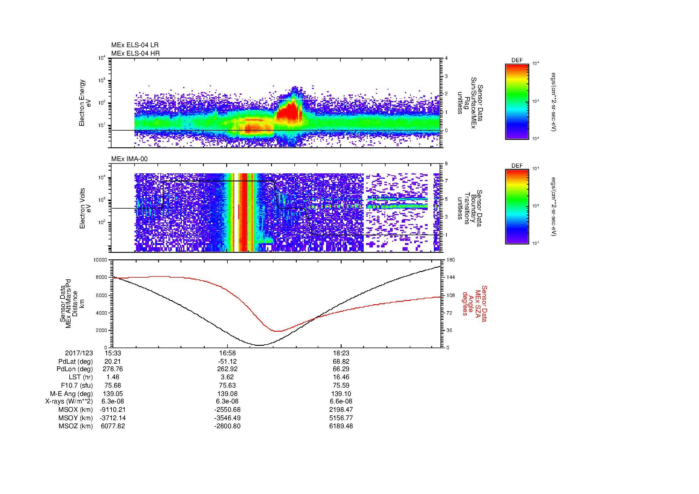 SurveyImages/MAVion_MExMPB_2017123_1533_2017123_1939_B_Quicklook_ELS04_IMA00.gif