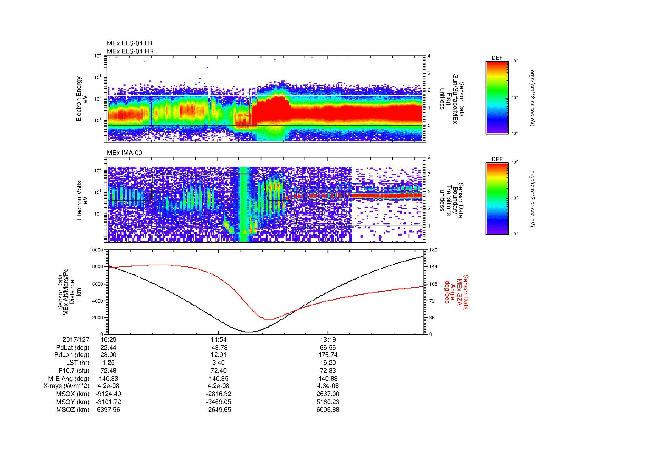 SurveyImages/MAVion_MExMPB_2017127_1029_2017127_1435_B_Quicklook_ELS04_IMA00.gif