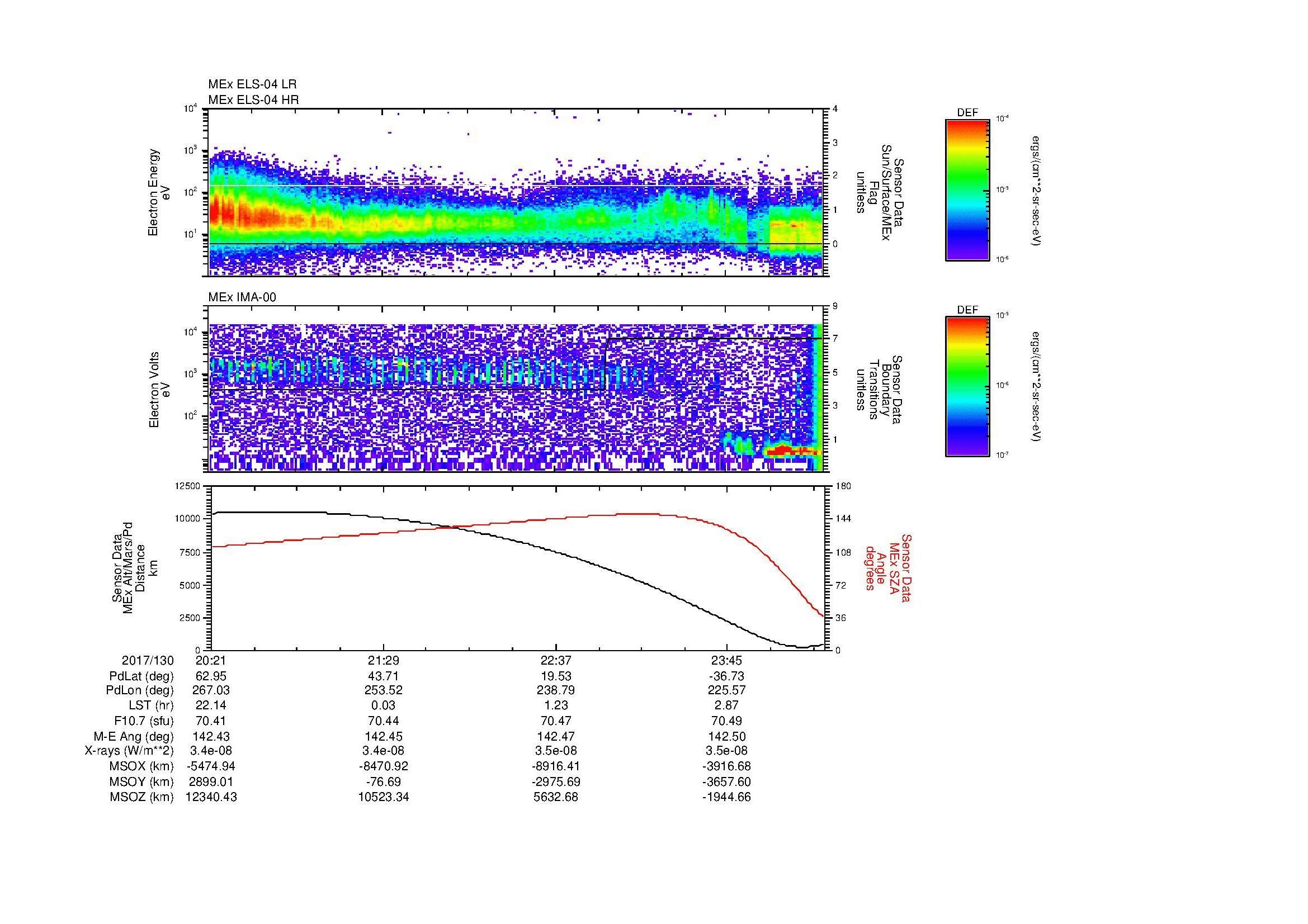 SurveyImages/MAVion_MExMPB_2017130_2021_2017131_0025_B_Quicklook_ELS04_IMA00.gif