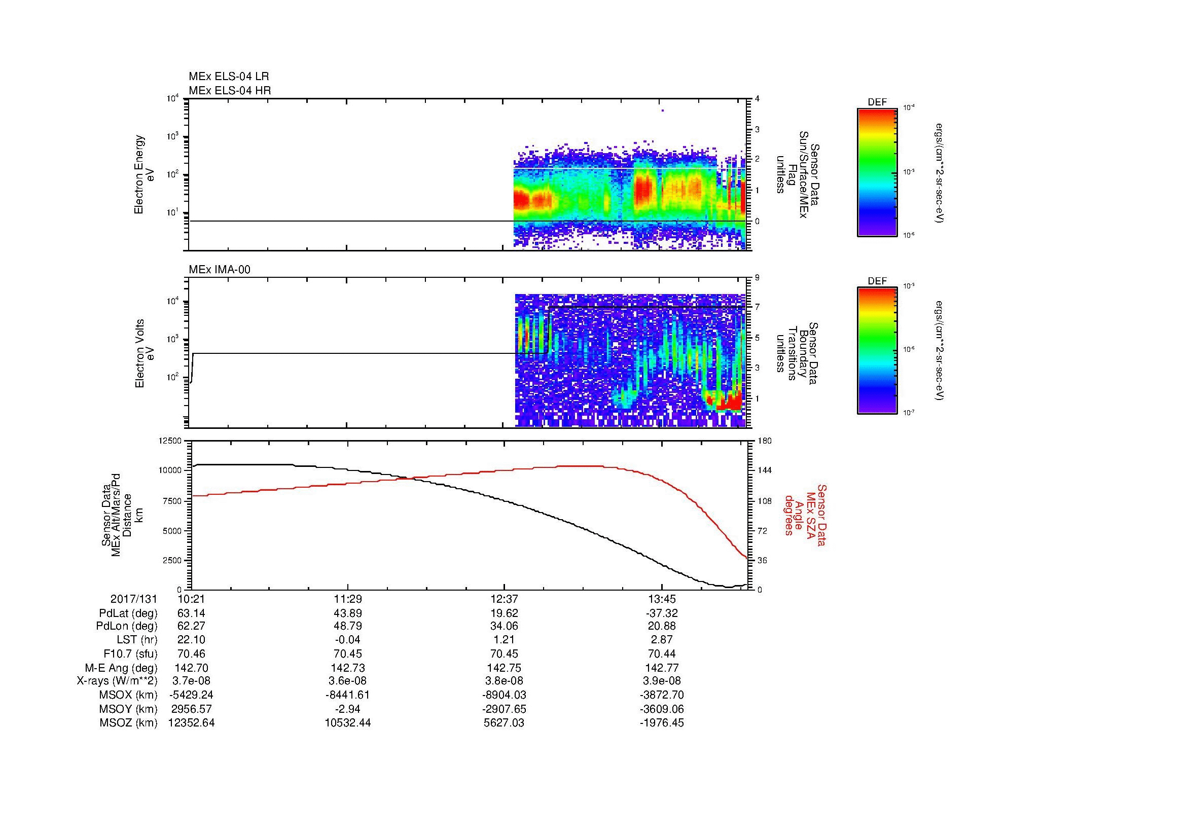 SurveyImages/MAVion_MExMPB_2017131_1021_2017131_1424_B_Quicklook_ELS04_IMA00.gif