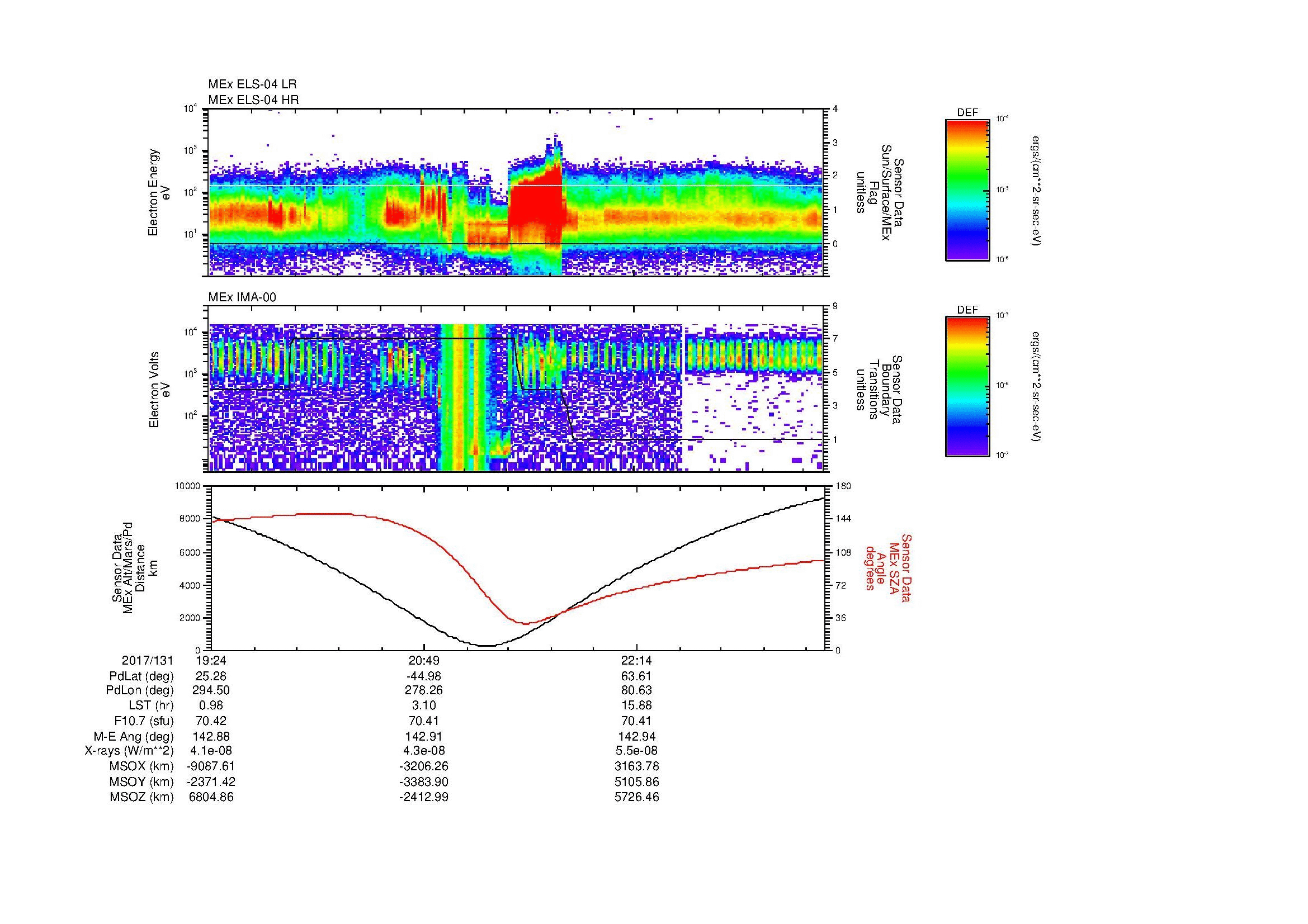 SurveyImages/MAVion_MExMPB_2017131_1924_2017131_2331_B_Quicklook_ELS04_IMA00.gif