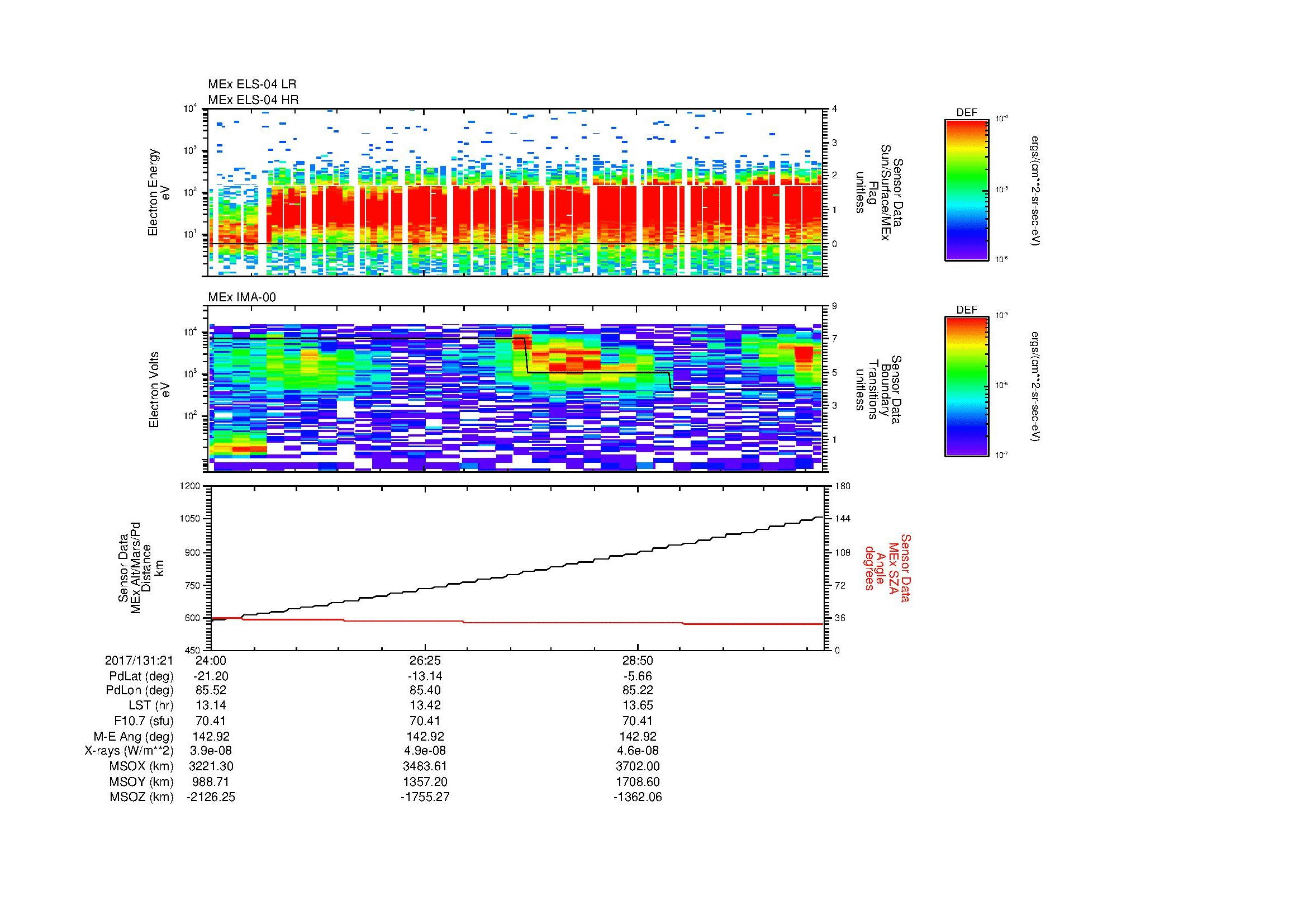 SurveyImages/MAVion_MExMPB_2017131_2124_2017131_2131_C_Quicklook_ELS04_IMA00.gif