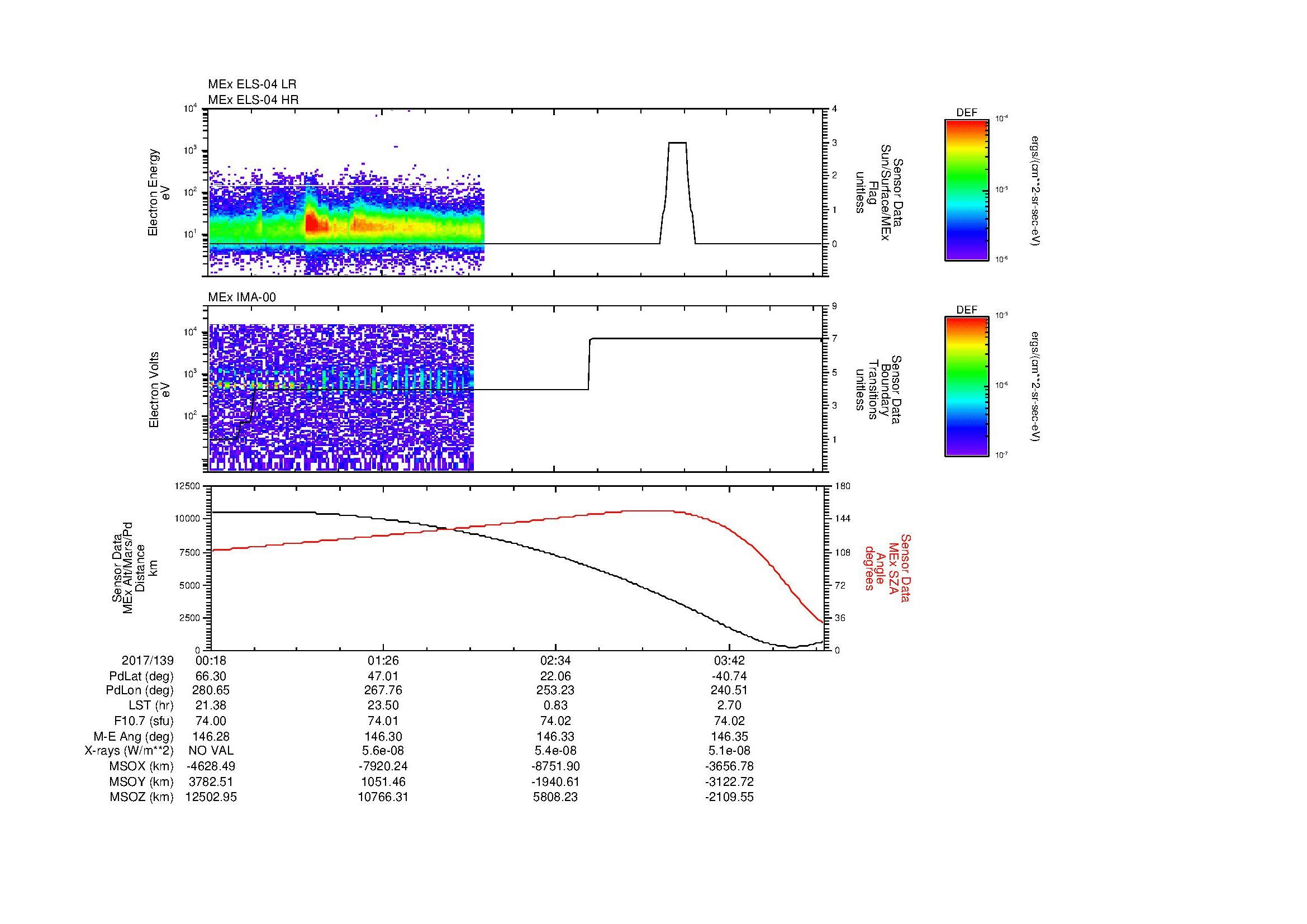 SurveyImages/MAVion_MExMPB_2017139_0018_2017139_0421_B_Quicklook_ELS04_IMA00.gif