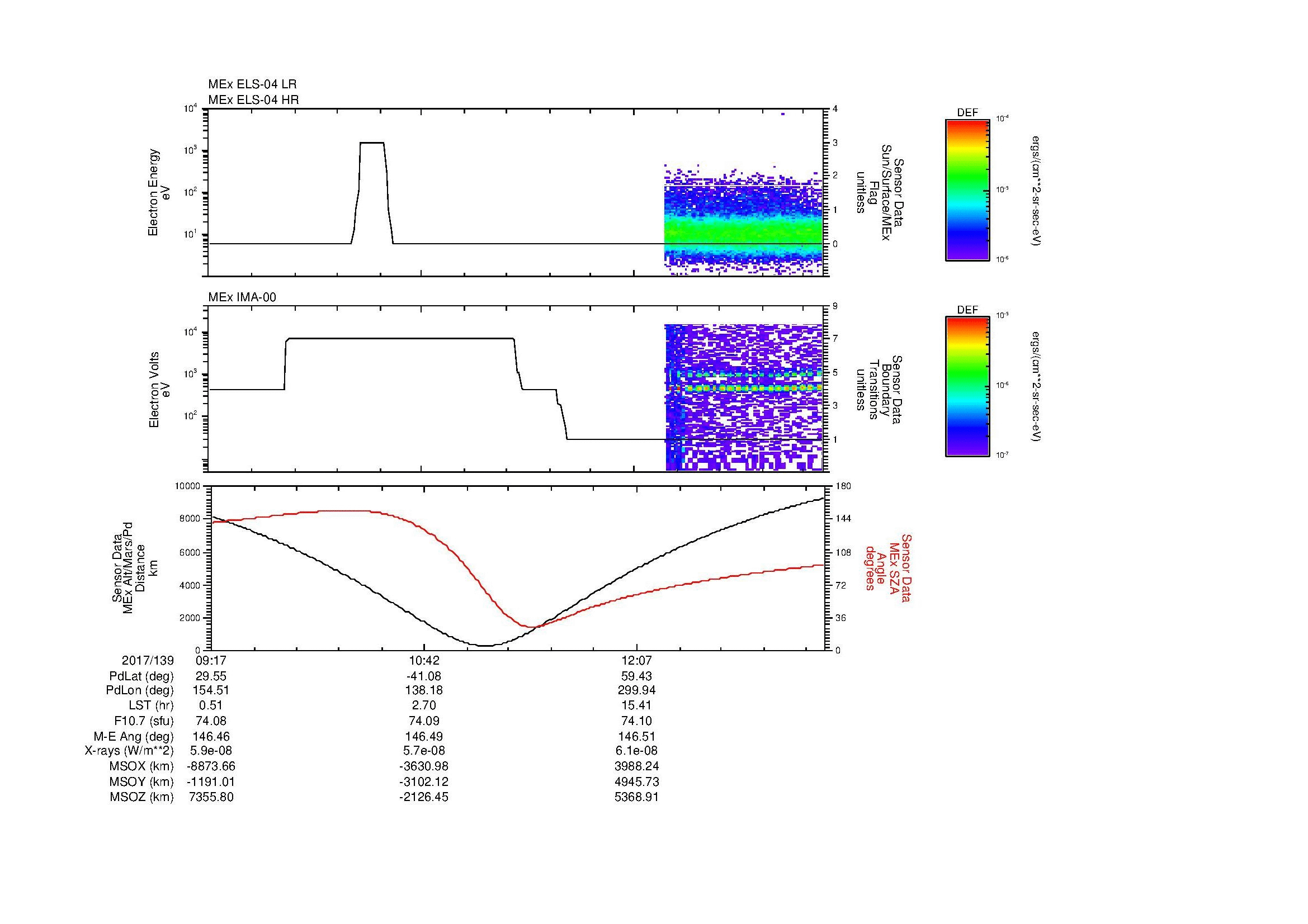SurveyImages/MAVion_MExMPB_2017139_0917_2017139_1324_B_Quicklook_ELS04_IMA00.gif