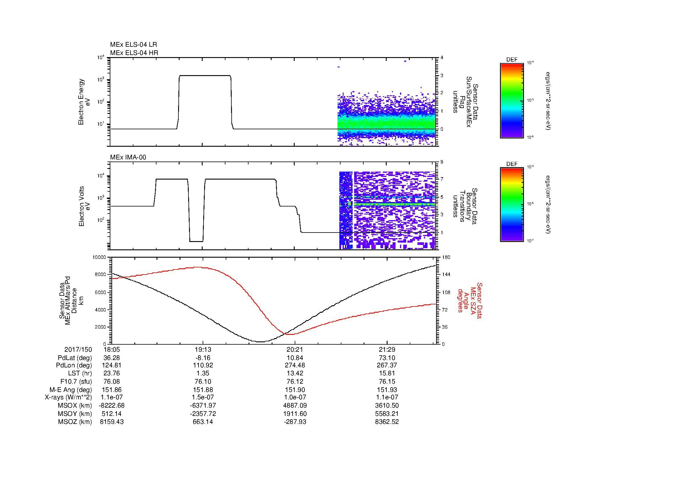 SurveyImages/MAVion_MExMPB_2017150_1805_2017150_2207_B_Quicklook_ELS04_IMA00.gif