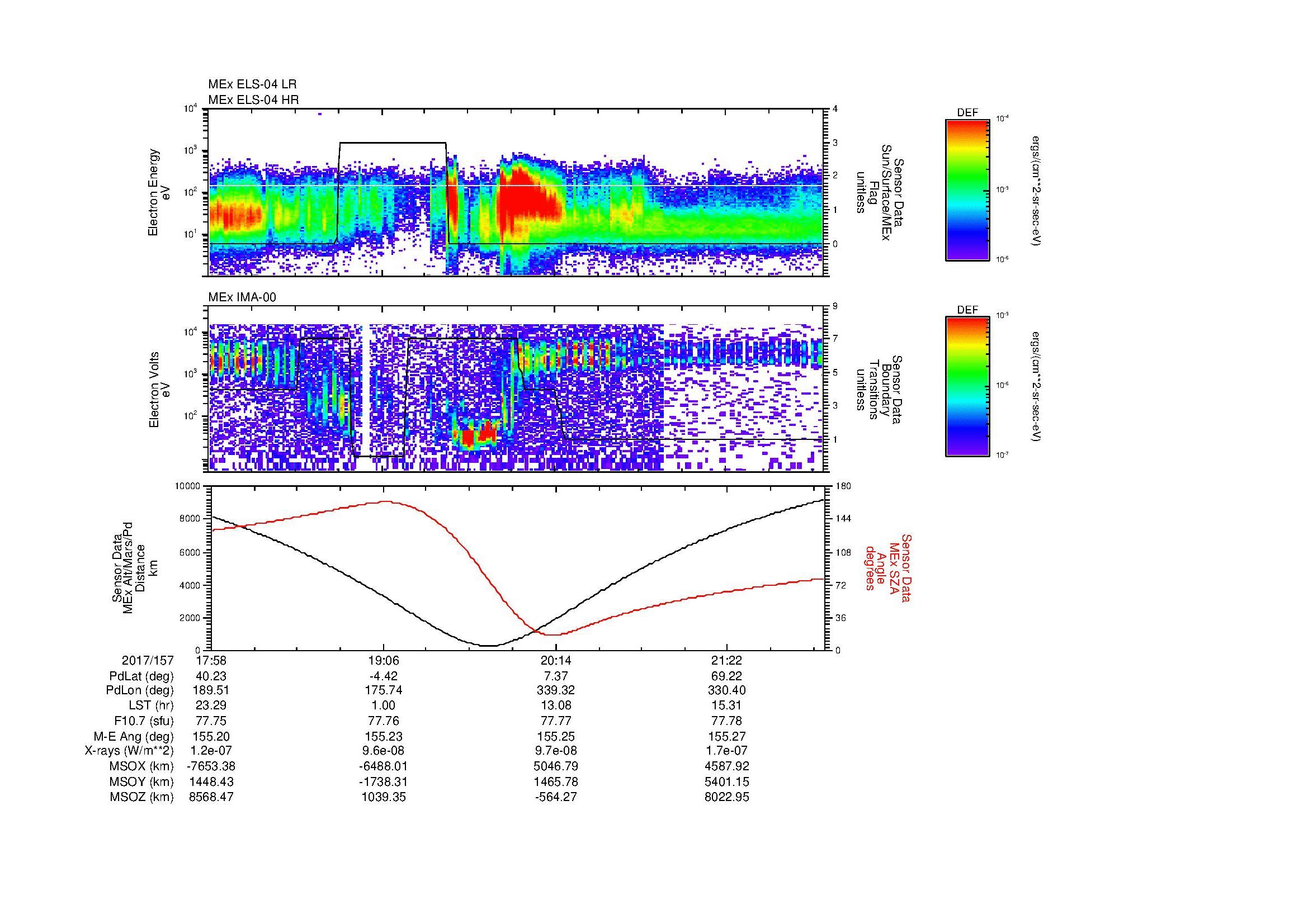 SurveyImages/MAVion_MExMPB_2017157_1758_2017157_2202_B_Quicklook_ELS04_IMA00.gif