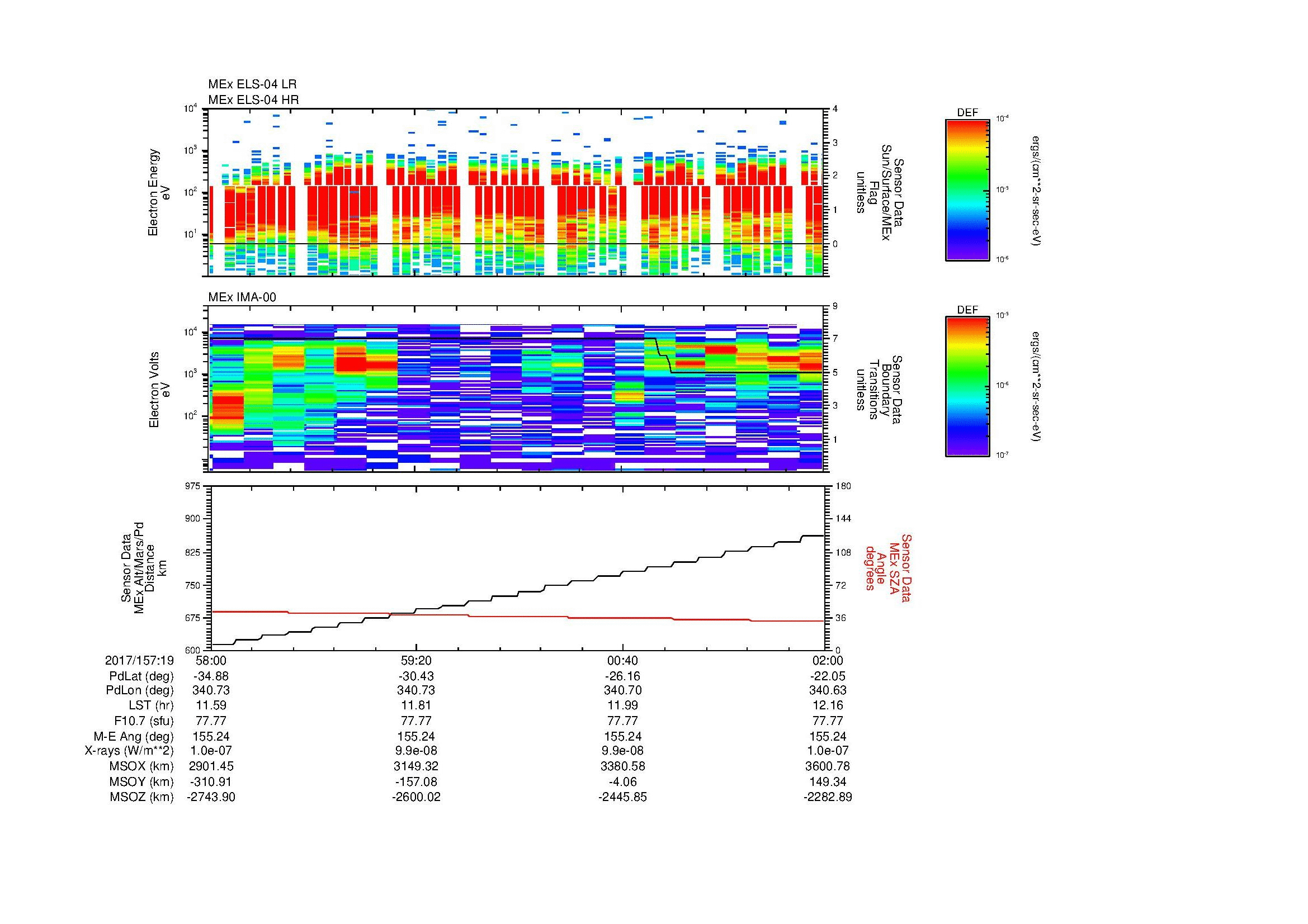 SurveyImages/MAVion_MExMPB_2017157_1958_2017157_2002_C_Quicklook_ELS04_IMA00.gif