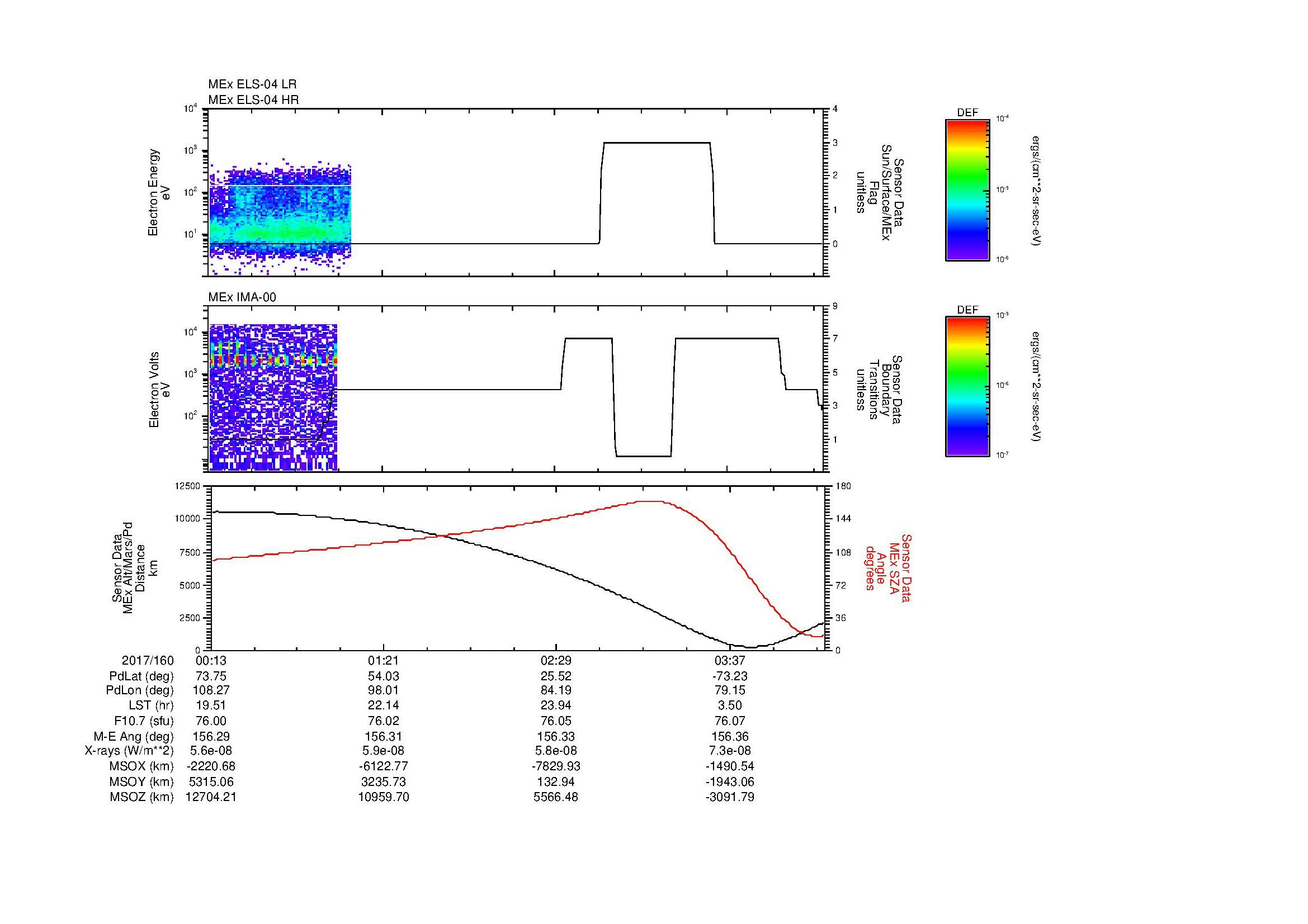 SurveyImages/MAVion_MExMPB_2017160_0013_2017160_0416_B_Quicklook_ELS04_IMA00.gif