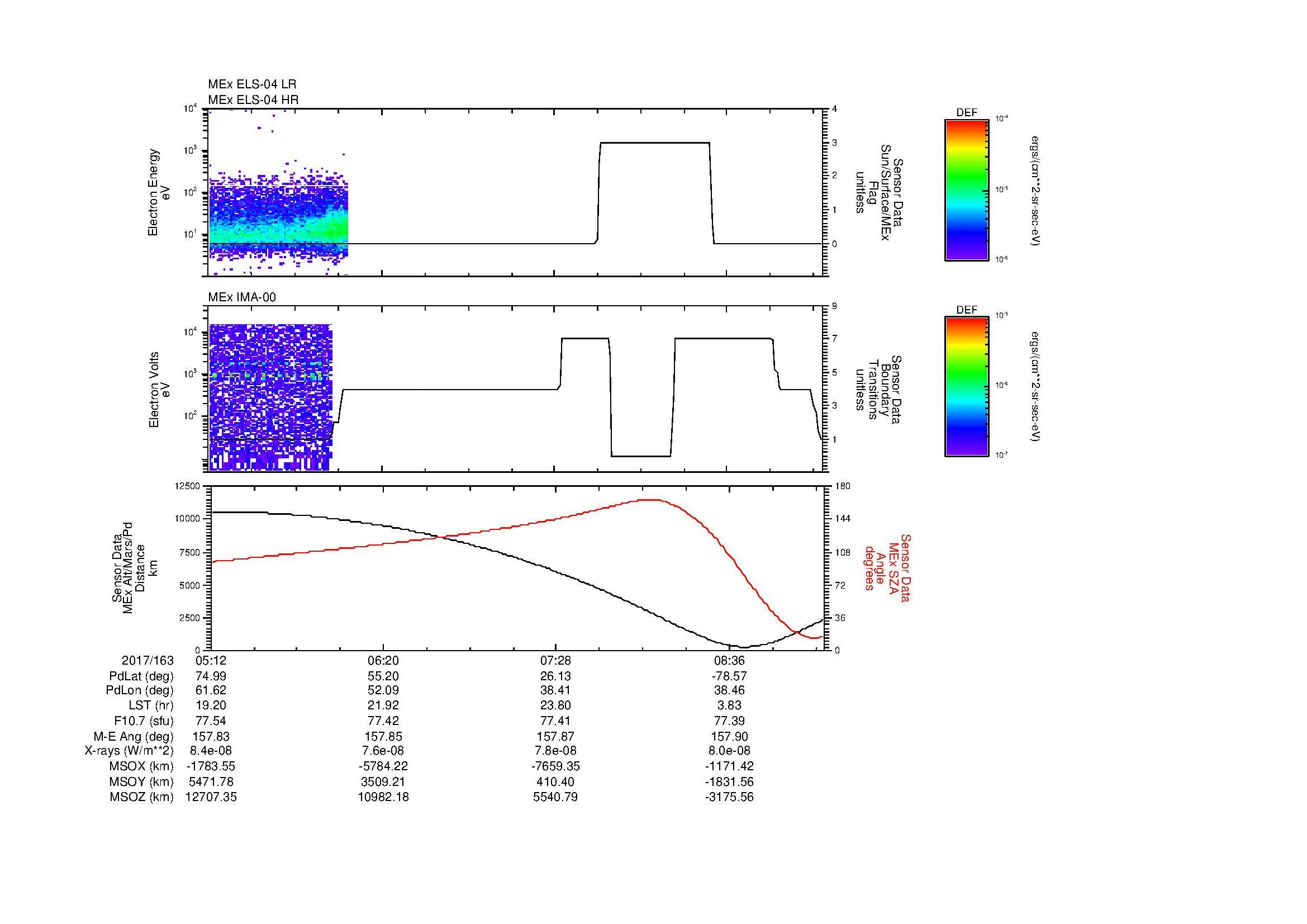 SurveyImages/MAVion_MExMPB_2017163_0512_2017163_0915_B_Quicklook_ELS04_IMA00.gif
