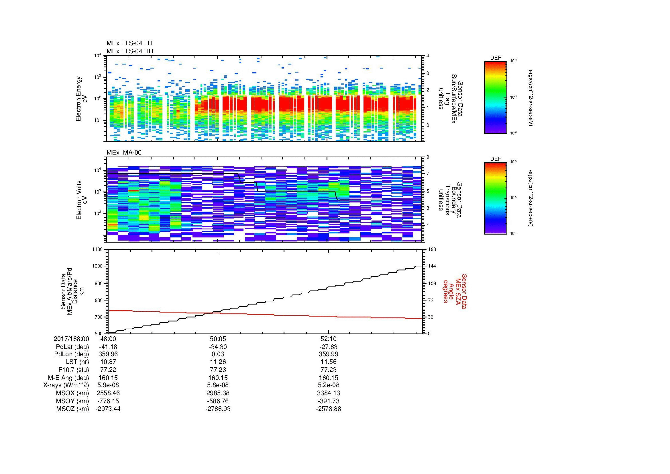 SurveyImages/MAVion_MExMPB_2017168_0048_2017168_0054_C_Quicklook_ELS04_IMA00.gif
