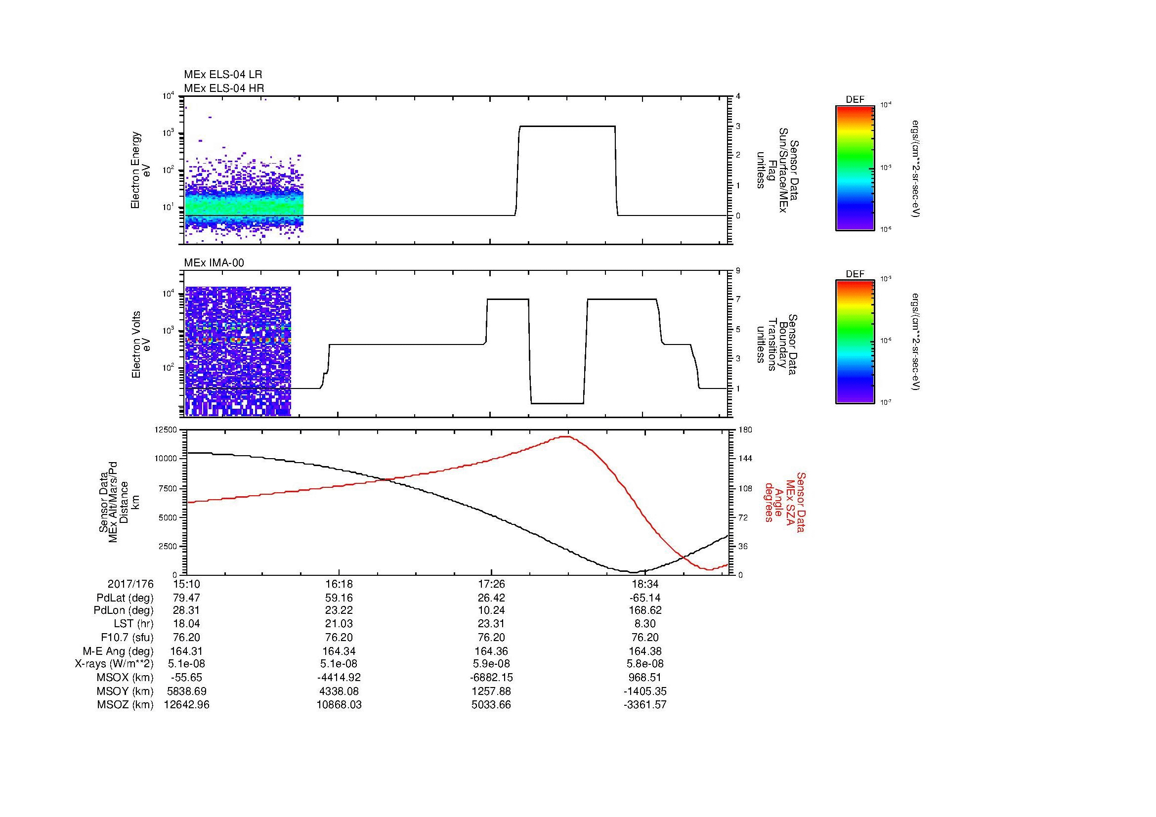 SurveyImages/MAVion_MExMPB_2017176_1510_2017176_1913_B_Quicklook_ELS04_IMA00.gif