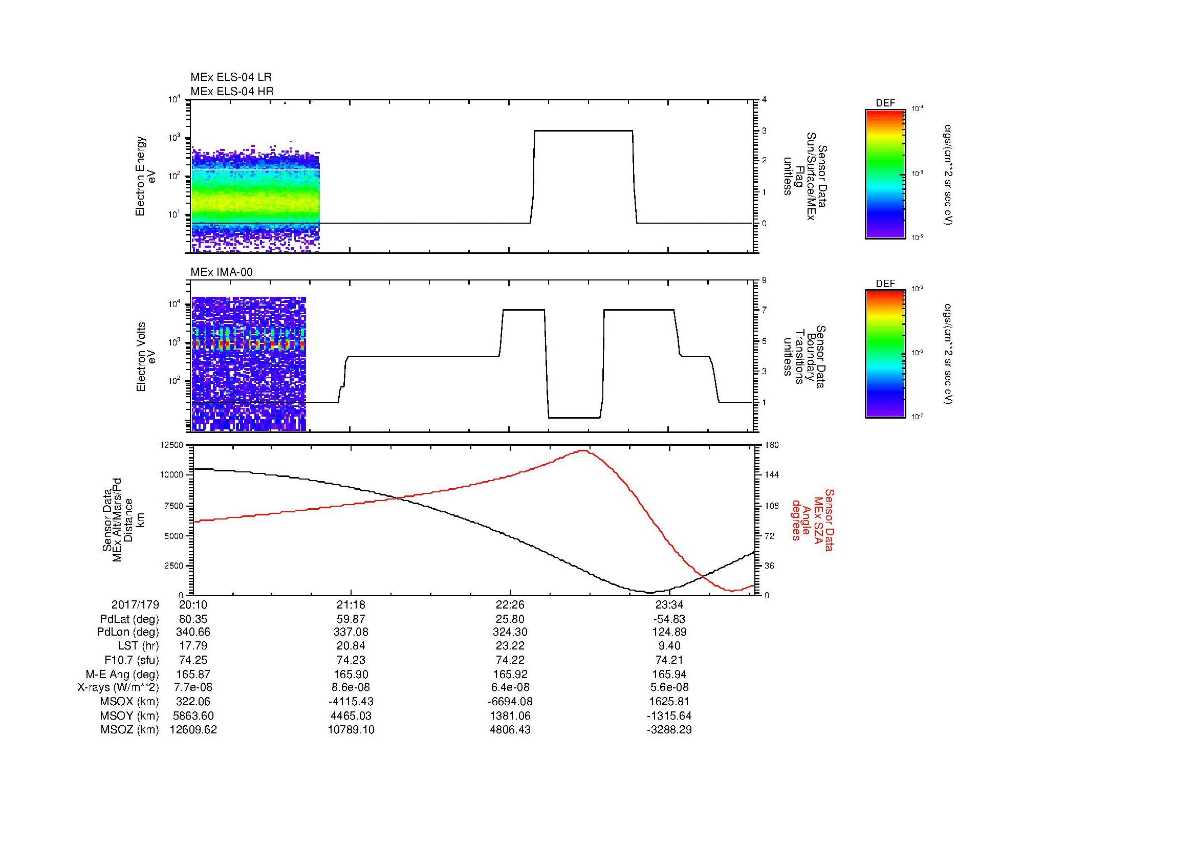 SurveyImages/MAVion_MExMPB_2017179_2010_2017180_0012_B_Quicklook_ELS04_IMA00.gif
