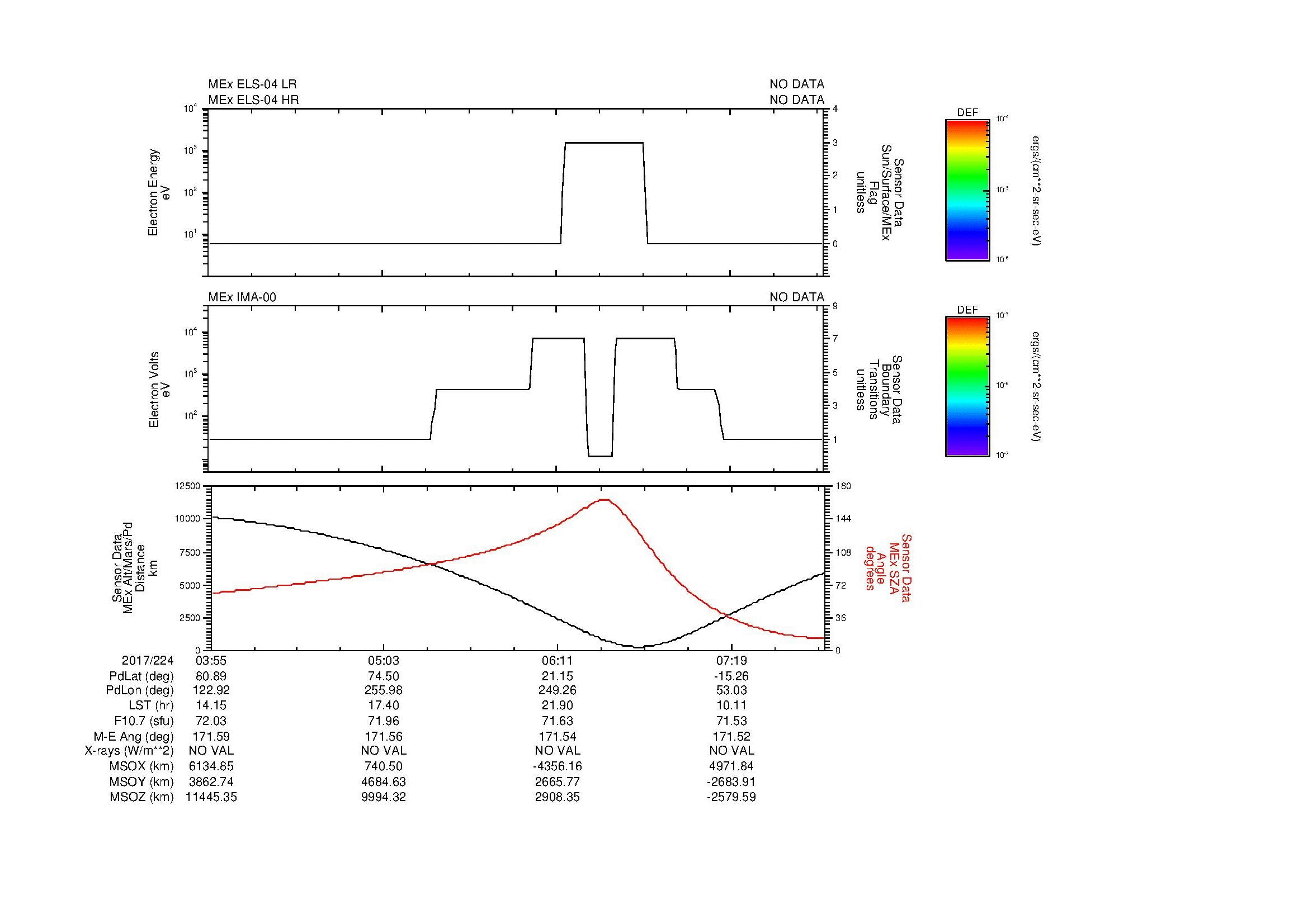 SurveyImages/MAVion_MExMPB_2017224_0355_2017224_0757_B_Quicklook_ELS04_IMA00.gif