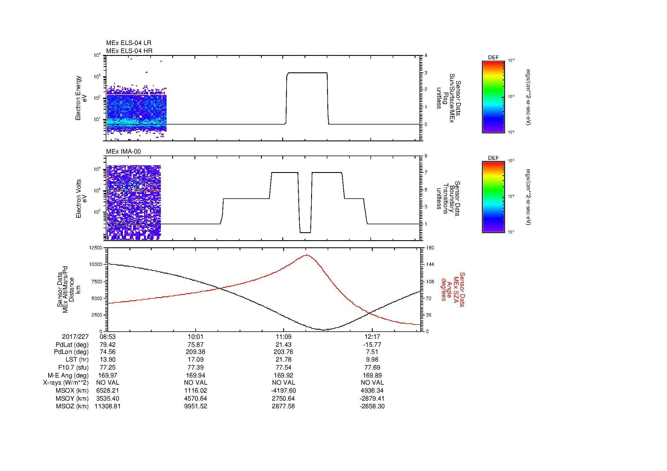 SurveyImages/MAVion_MExMPB_2017227_0853_2017227_1256_B_Quicklook_ELS04_IMA00.gif
