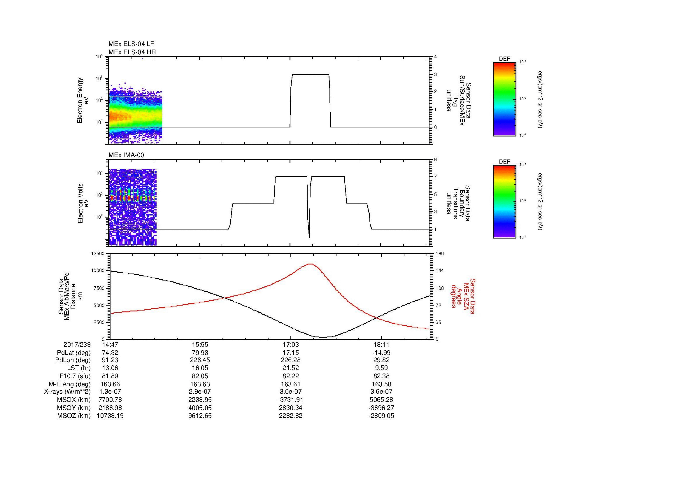 SurveyImages/MAVion_MExMPB_2017239_1447_2017239_1849_B_Quicklook_ELS04_IMA00.gif