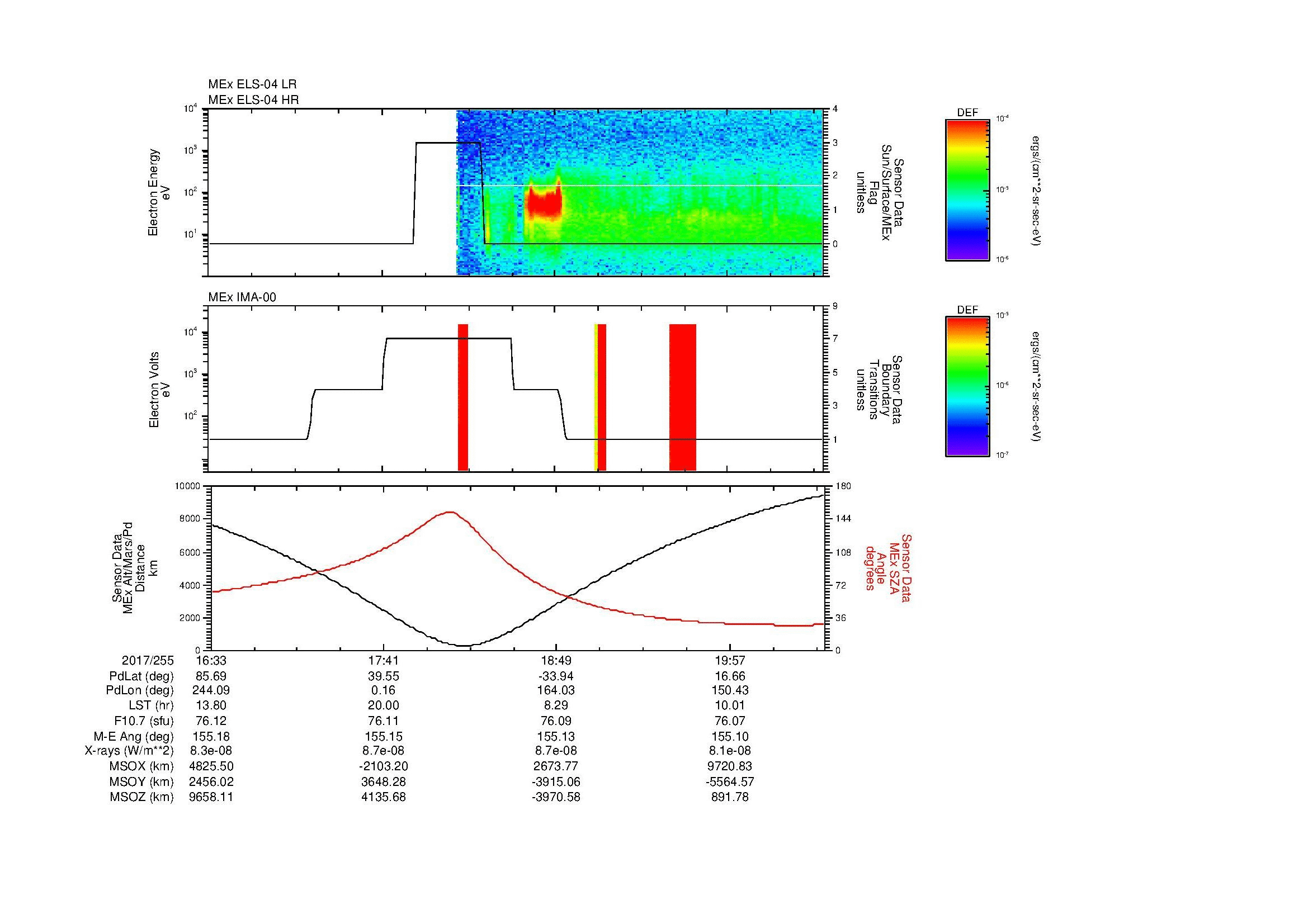 SurveyImages/MAVion_MExMPB_2017255_1633_2017255_2036_B_Quicklook_ELS04_IMA00.gif
