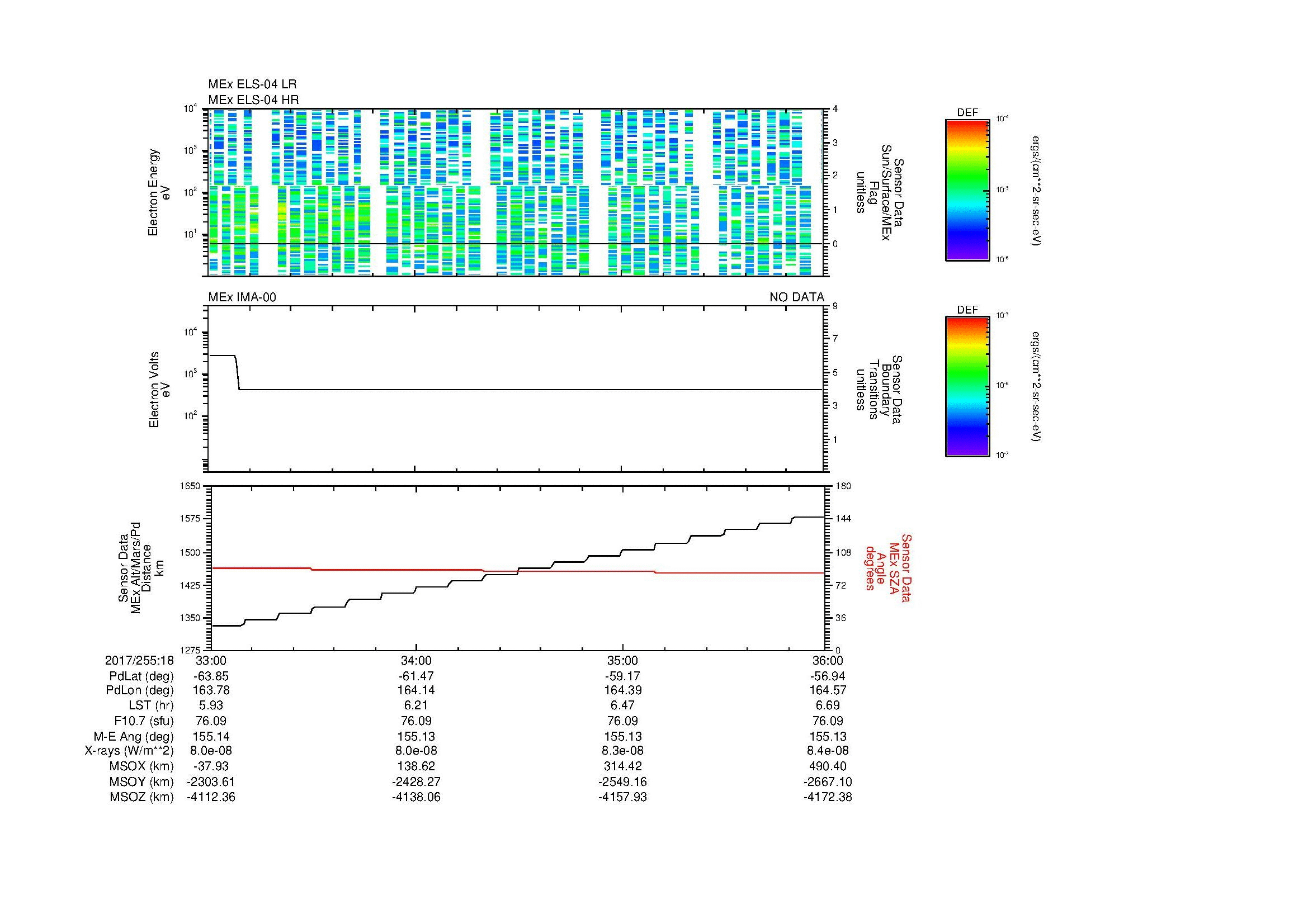 SurveyImages/MAVion_MExMPB_2017255_1833_2017255_1836_C_Quicklook_ELS04_IMA00.gif