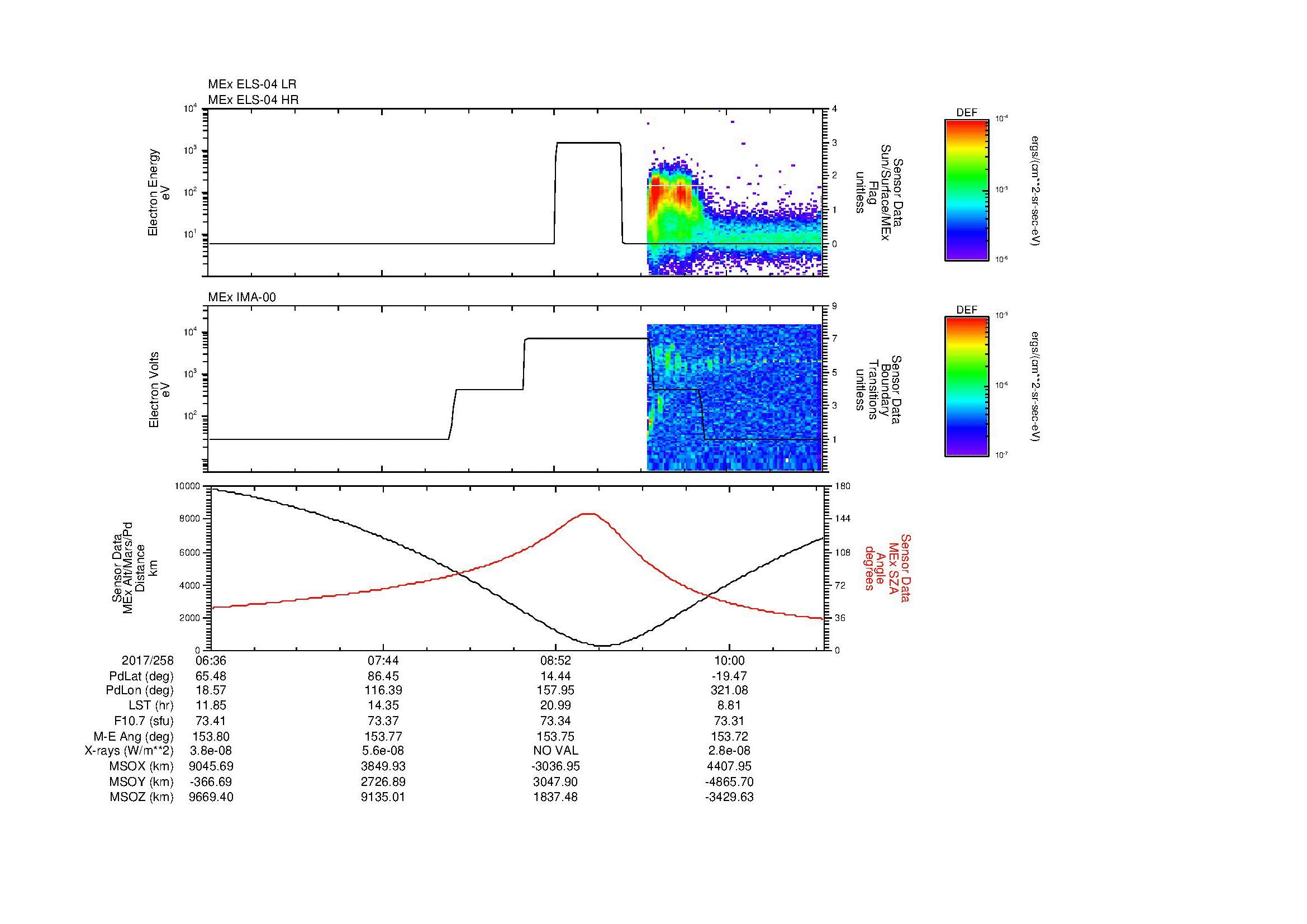 SurveyImages/MAVion_MExMPB_2017258_0636_2017258_1039_B_Quicklook_ELS04_IMA00.gif