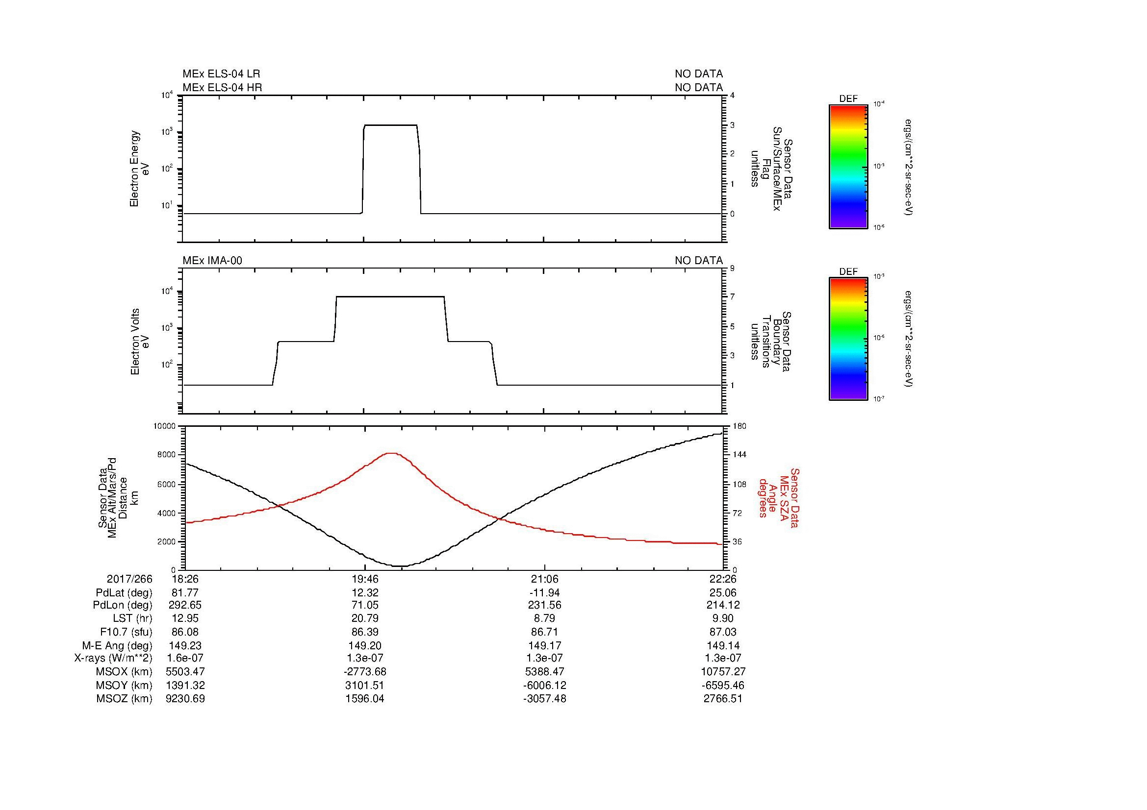 SurveyImages/MAVion_MExMPB_2017266_1826_2017266_2227_B_Quicklook_ELS04_IMA00.gif