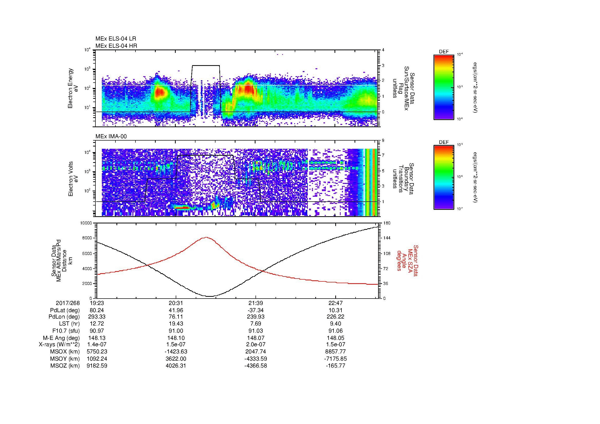 SurveyImages/MAVion_MExMPB_2017268_1923_2017268_2325_B_Quicklook_ELS04_IMA00.gif