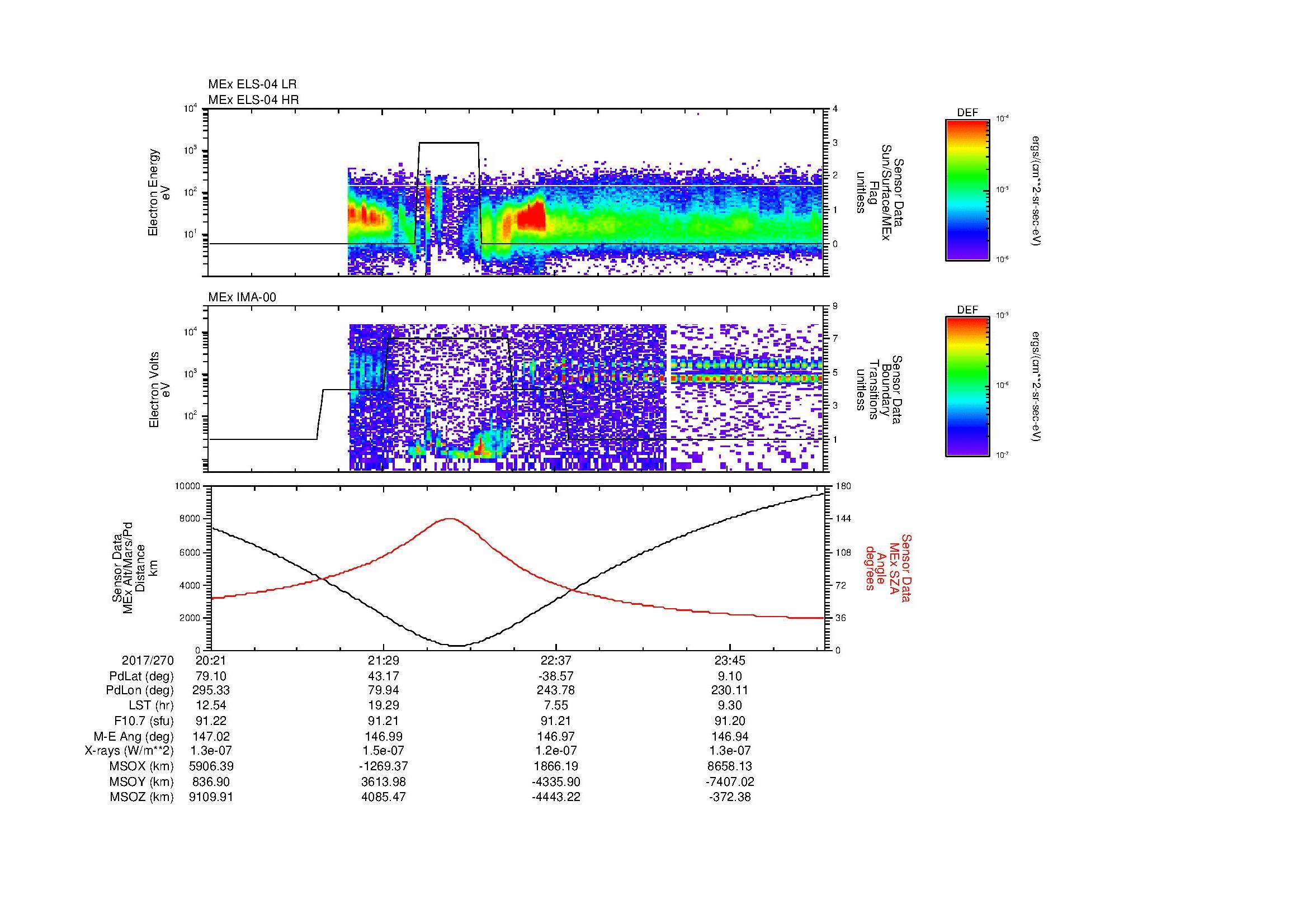 SurveyImages/MAVion_MExMPB_2017270_2021_2017271_0024_B_Quicklook_ELS04_IMA00.gif